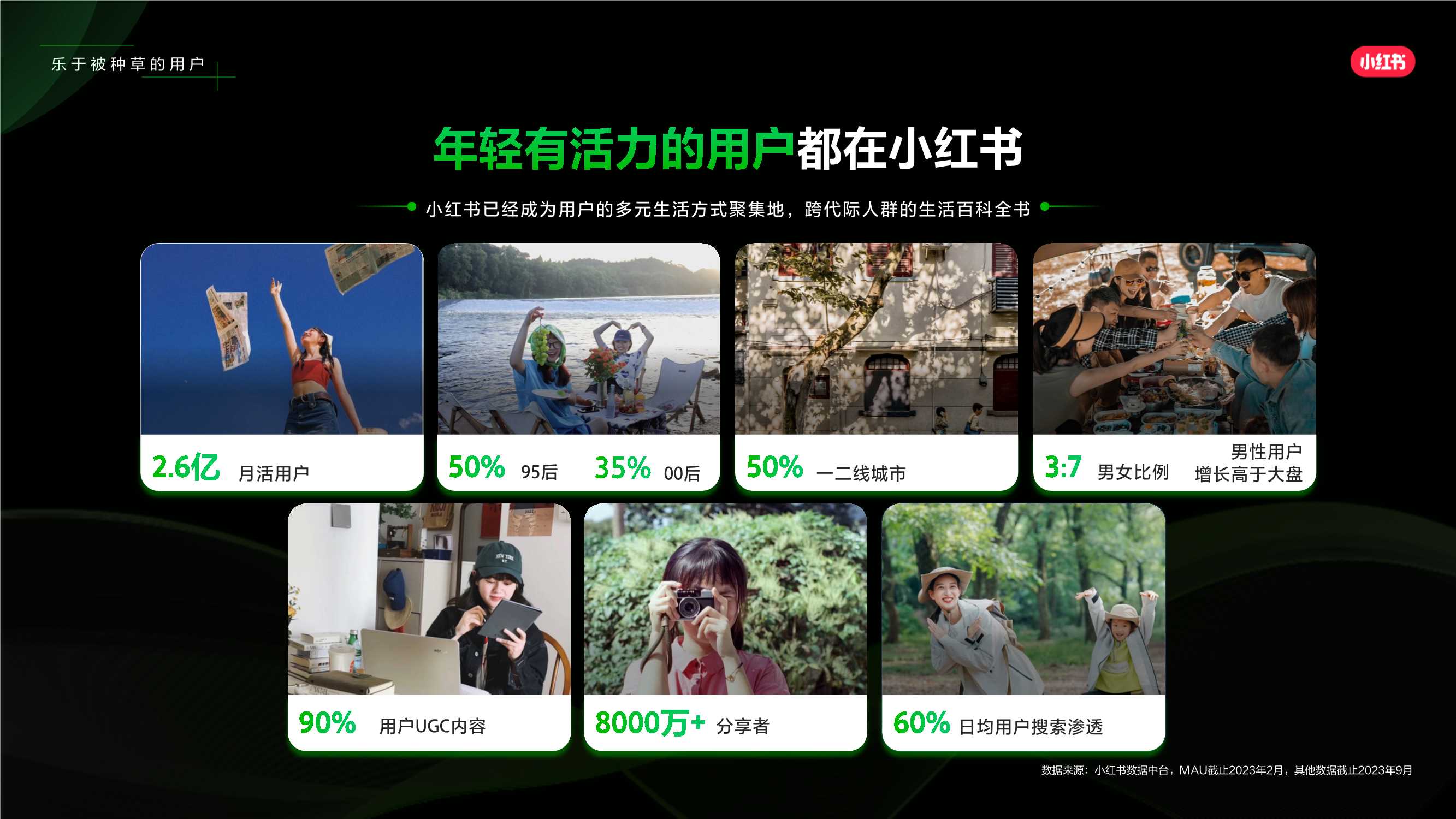 2024小红书平台营销通案_20231211SENT.pdf