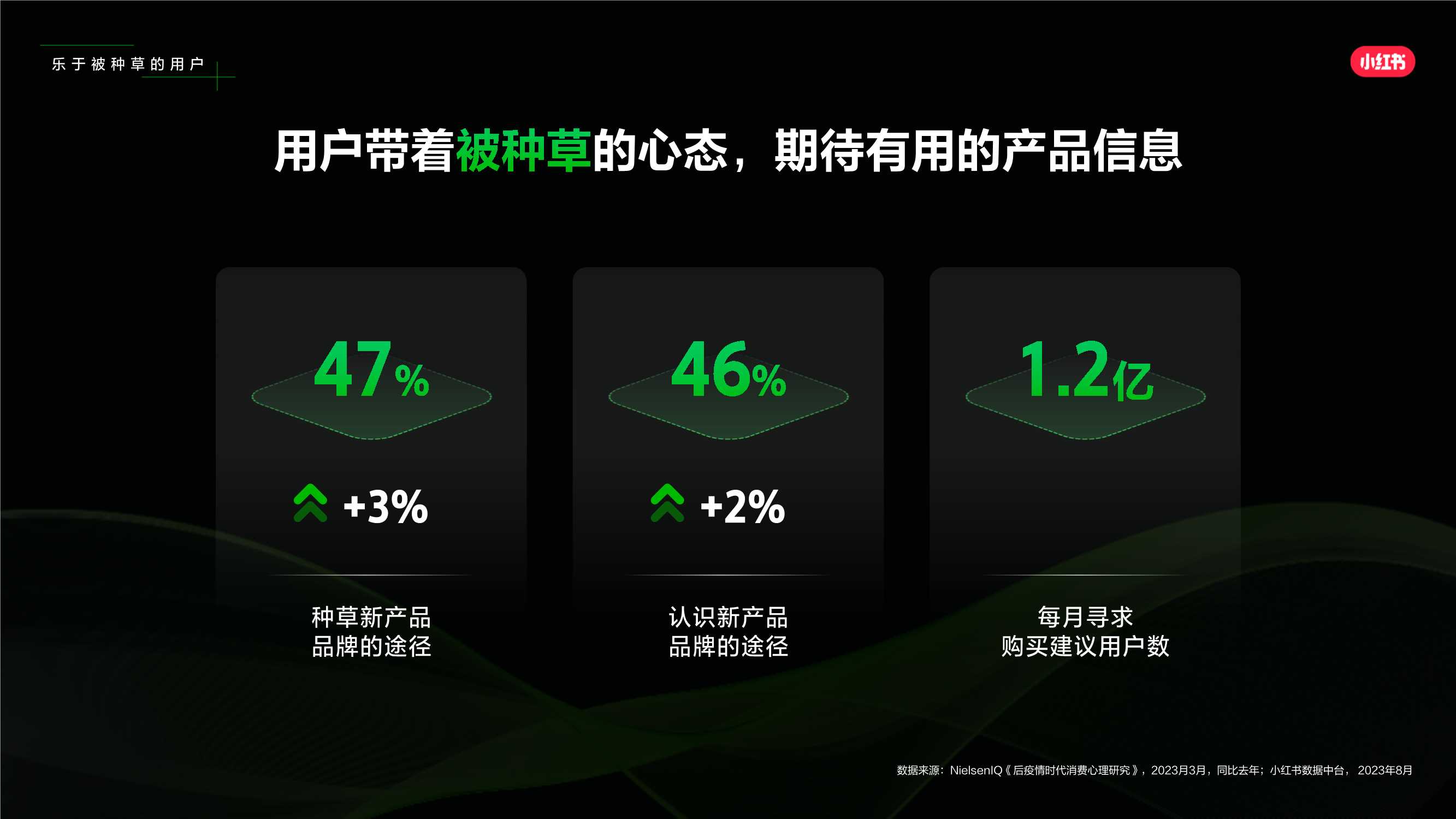 2024小红书平台营销通案_20231211SENT.pdf