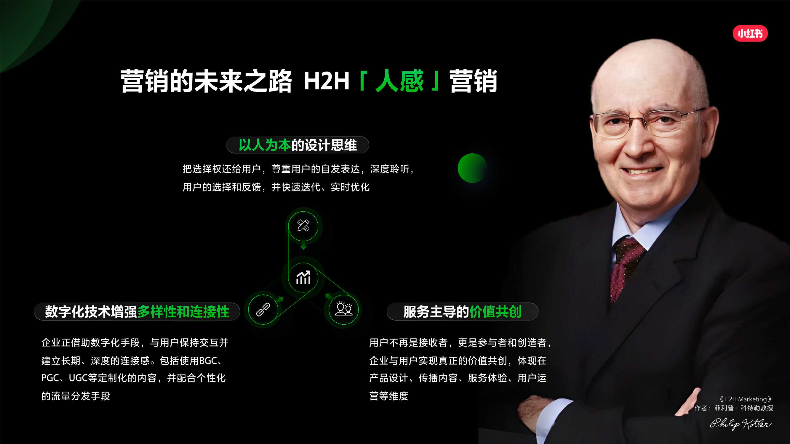 2024小红书平台营销通案_20231211SENT.pdf