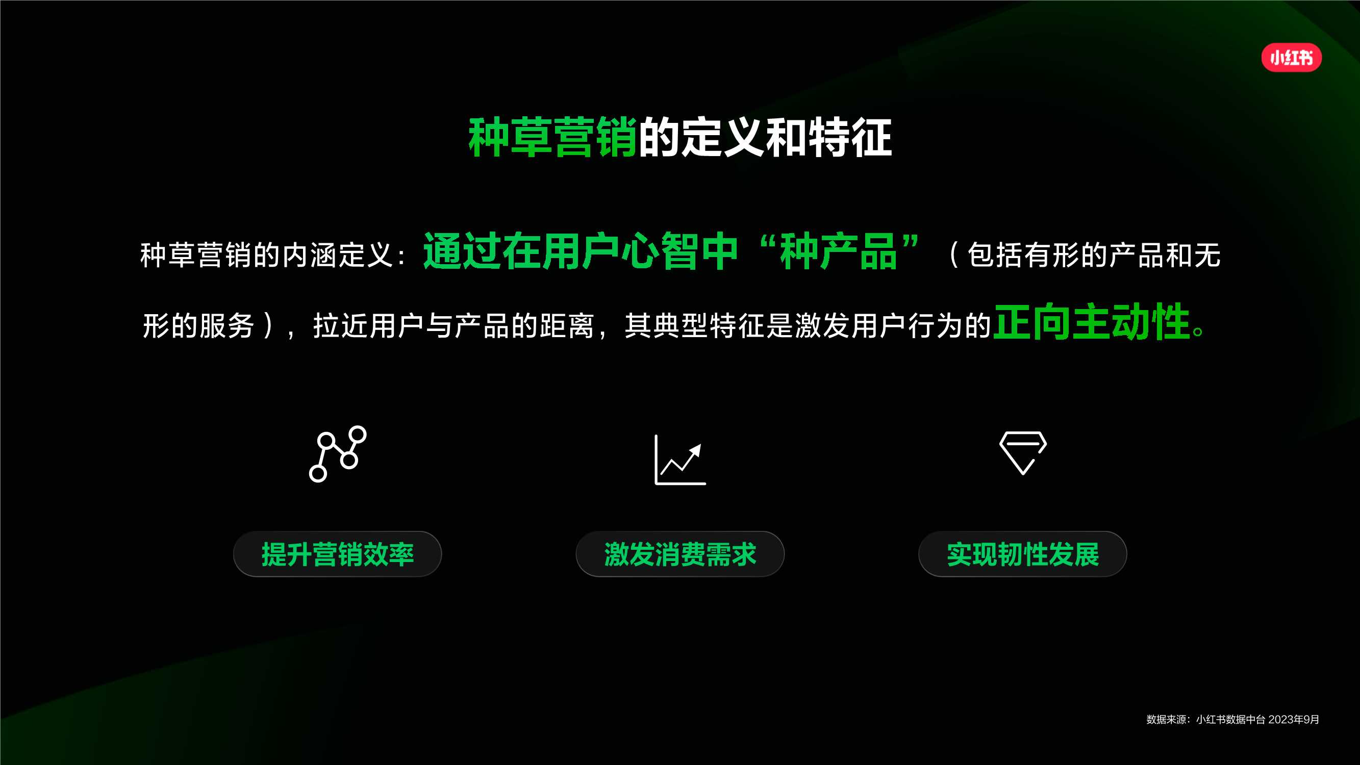 2024小红书平台营销通案_20231211SENT.pdf