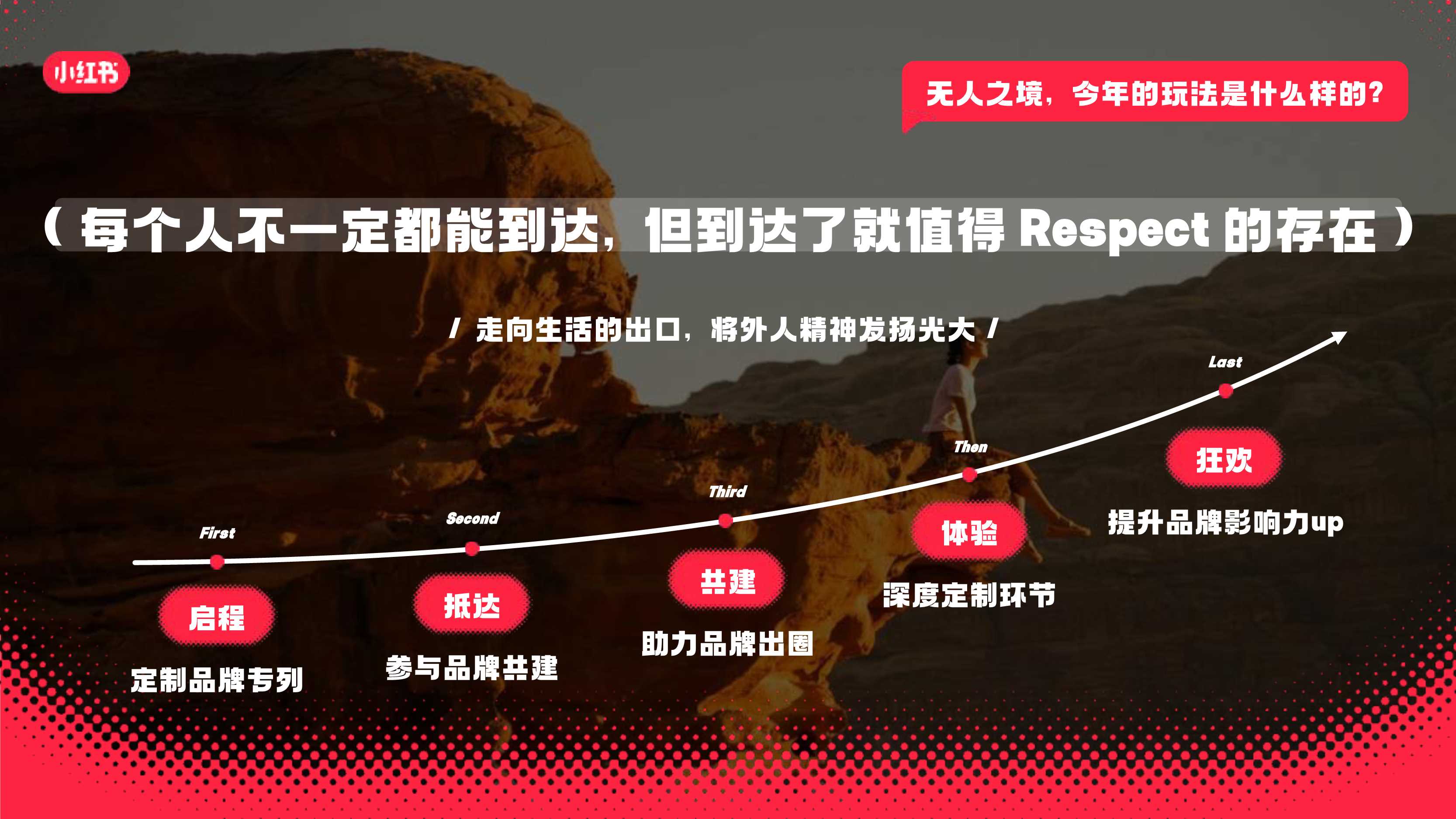 2024小红书外人节3.0招商通案.pdf