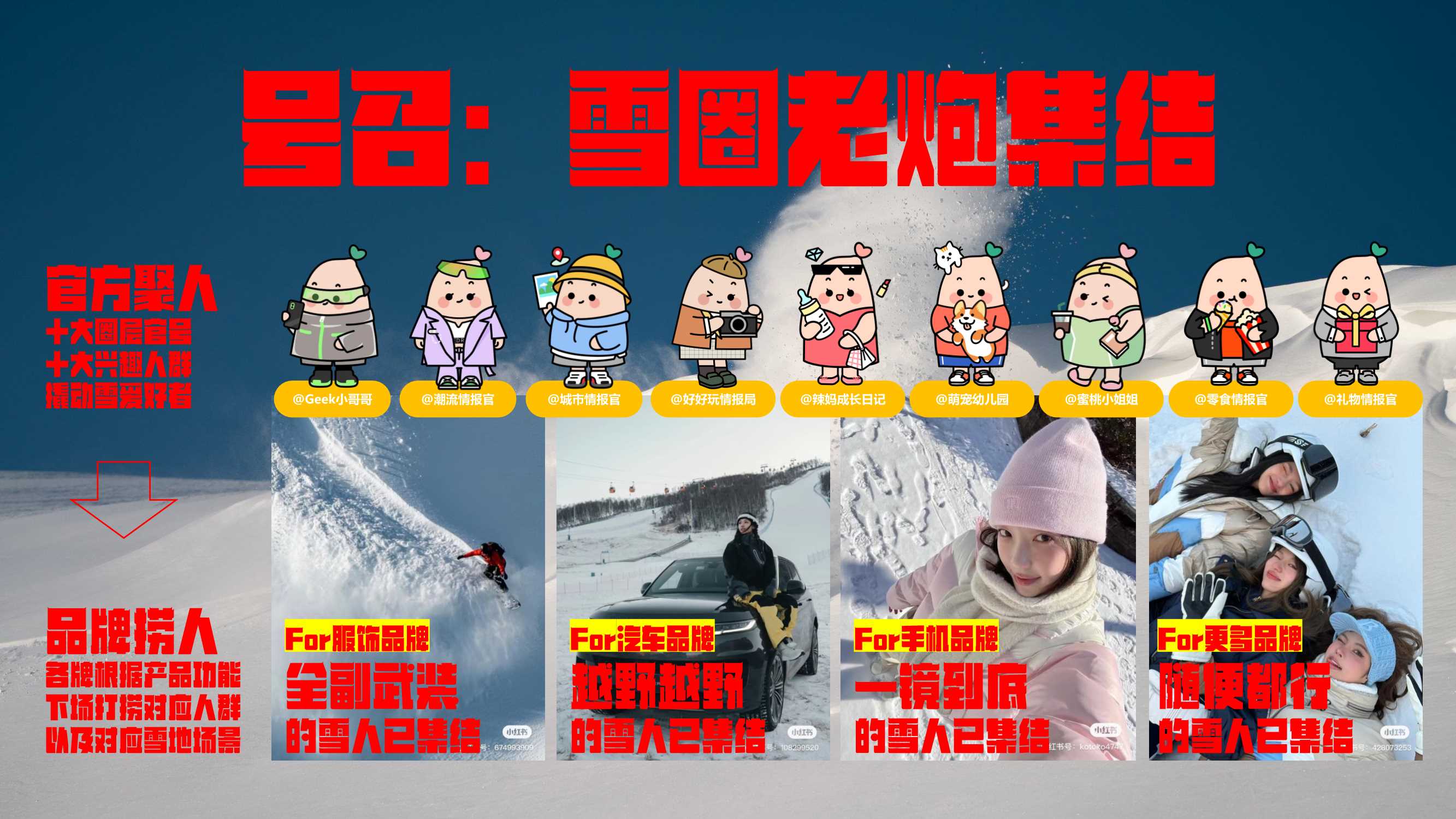 2024小红书雪人节招商方案.pdf