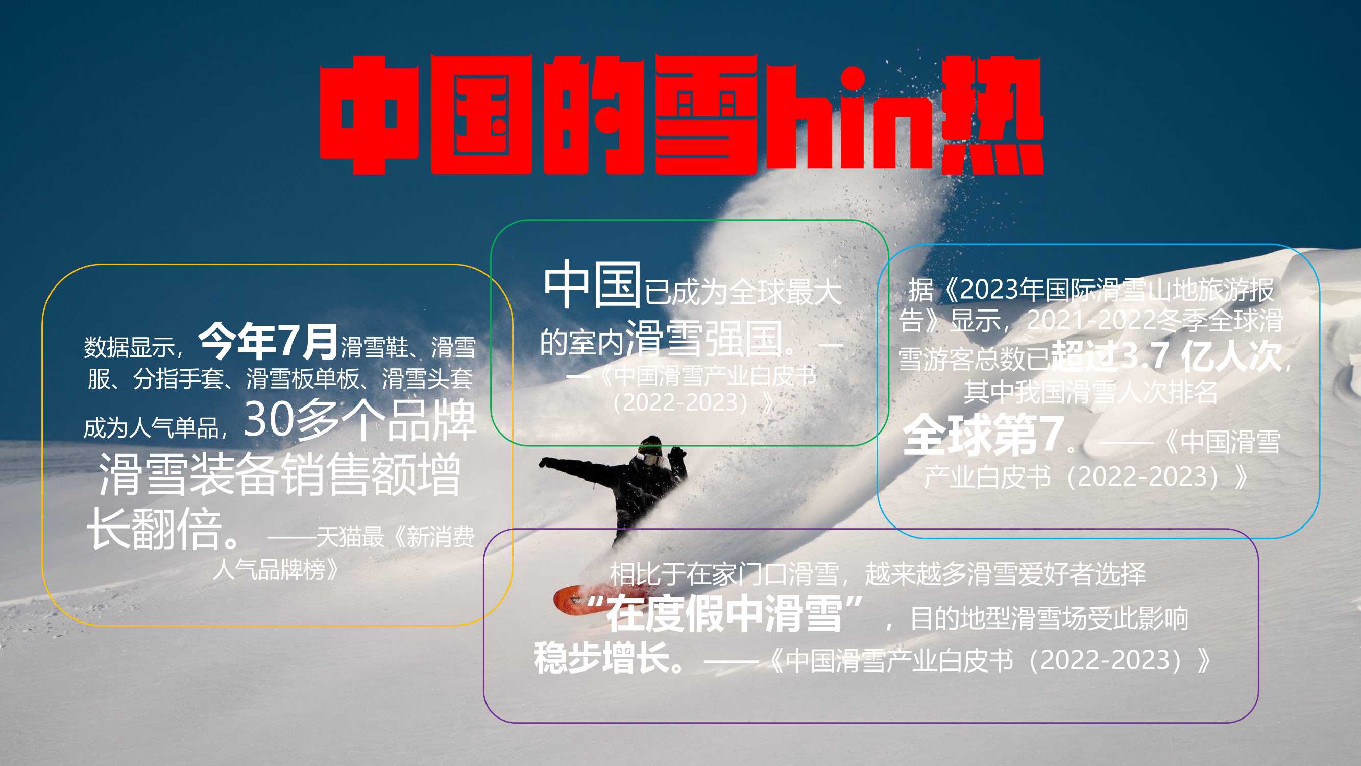 2024小红书雪人节招商方案.pdf