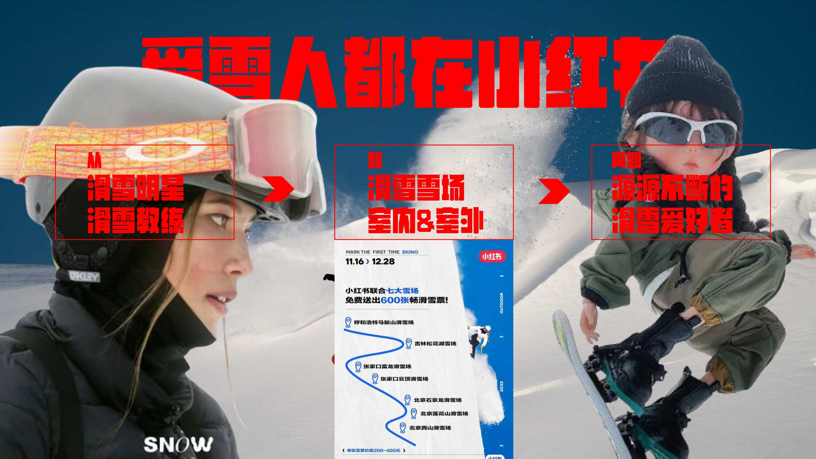 2024小红书雪人节招商方案.pdf