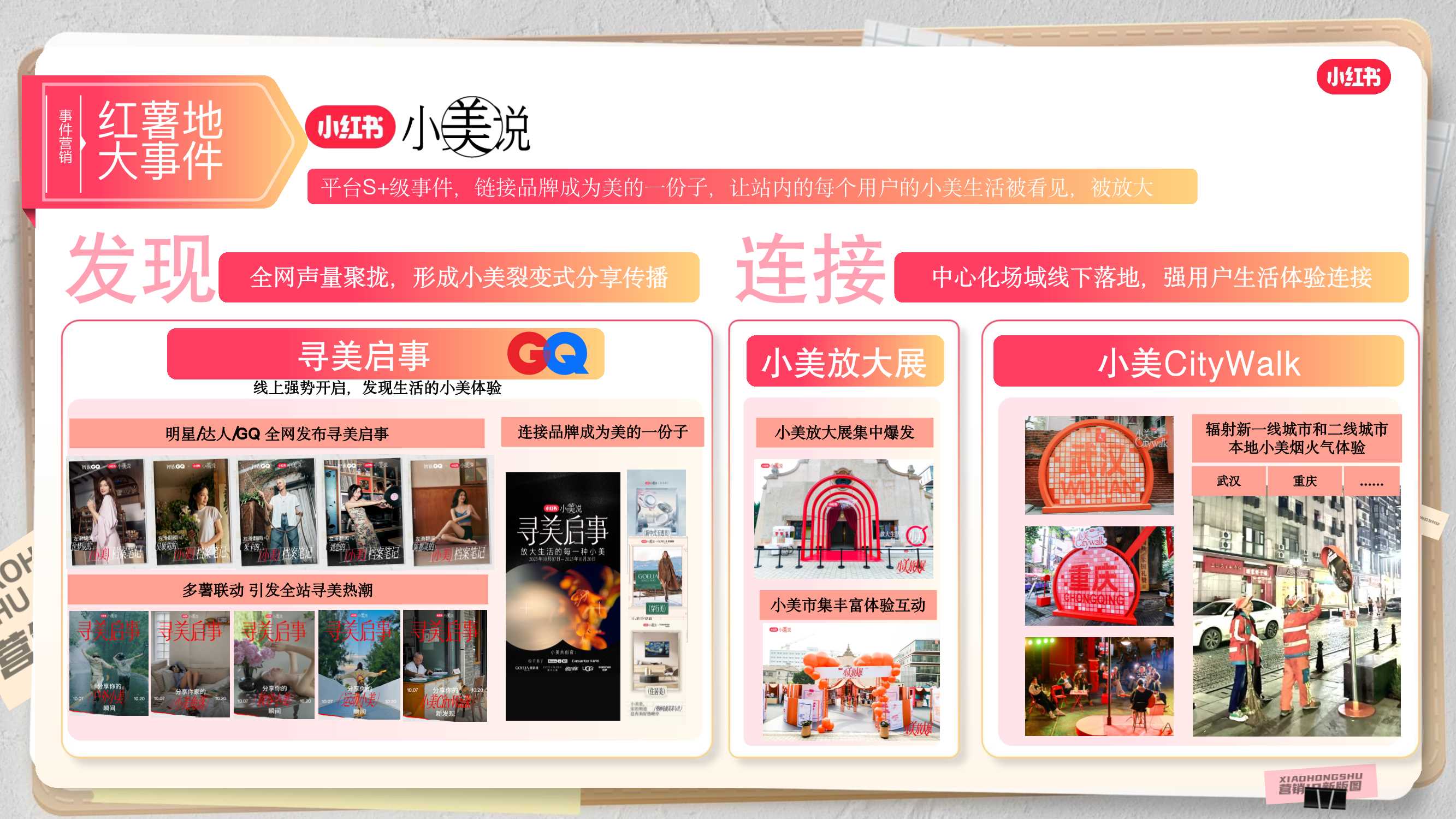 2024小红书营销IP通案终版.pdf