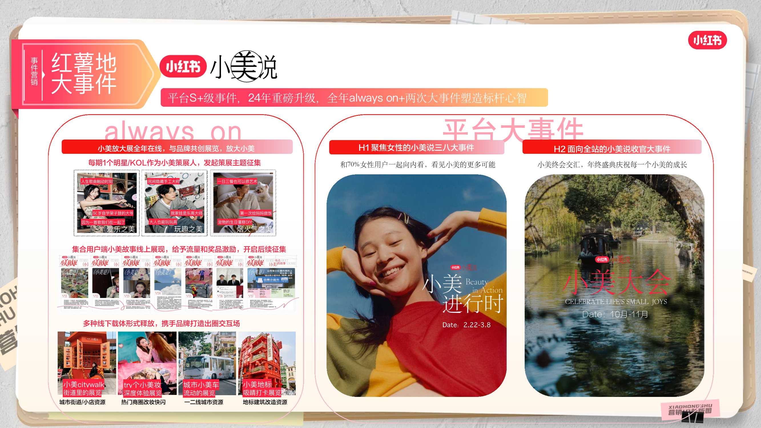 2024小红书营销IP通案终版.pdf