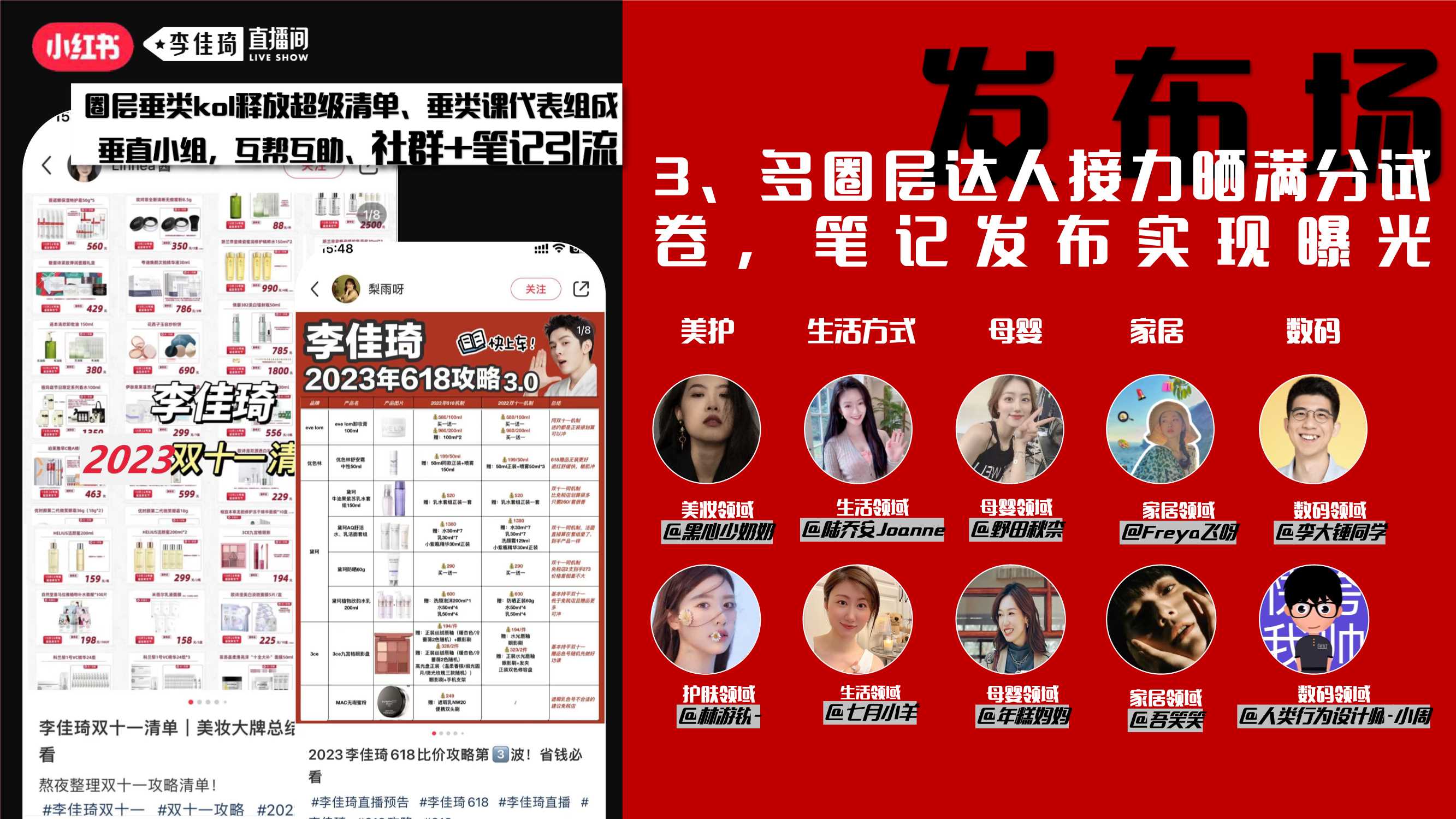 D11李佳琦超级预告&小红书IP招商方案V1.pdf