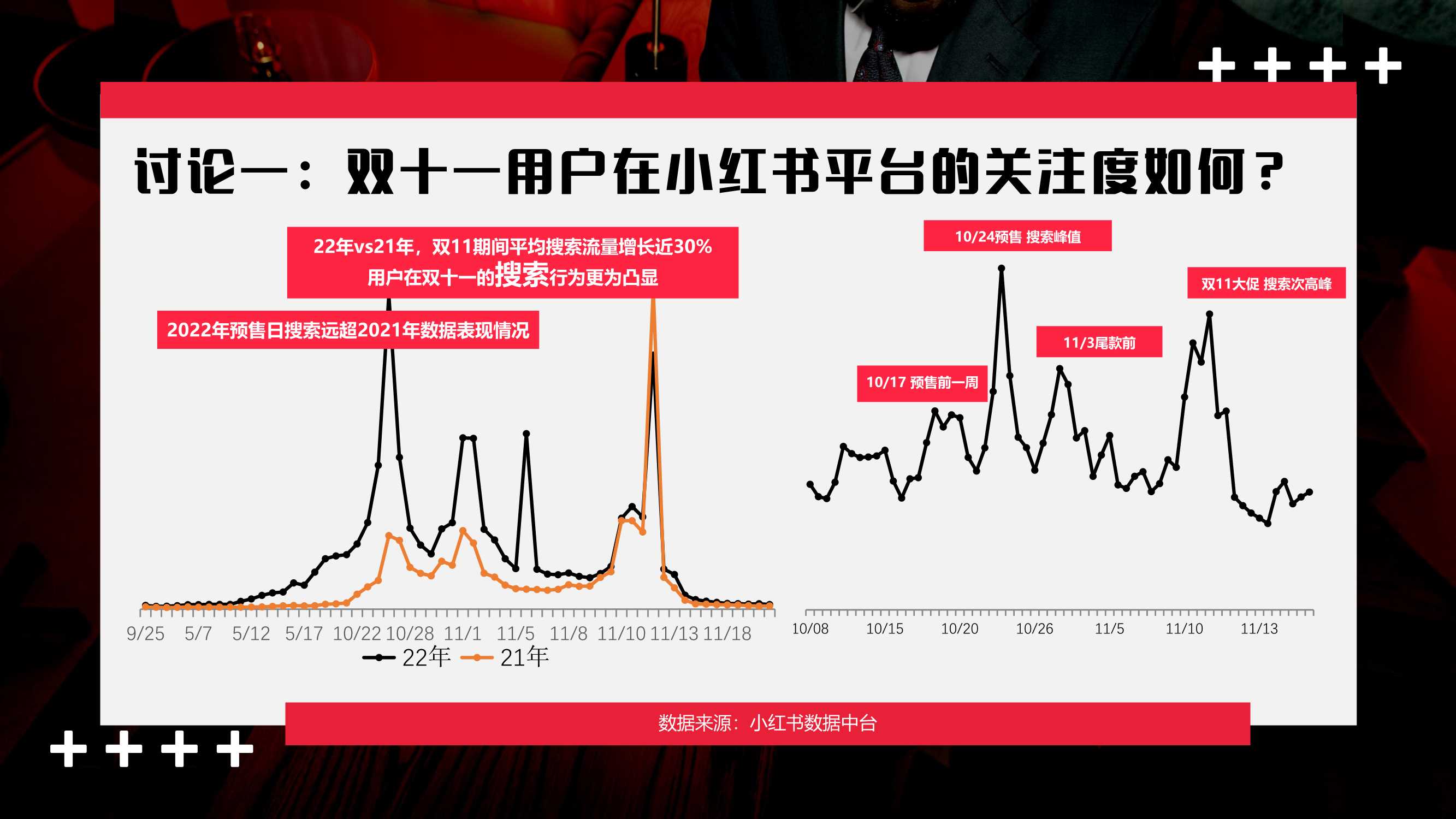 D11李佳琦超级预告&小红书IP招商方案V1.pdf