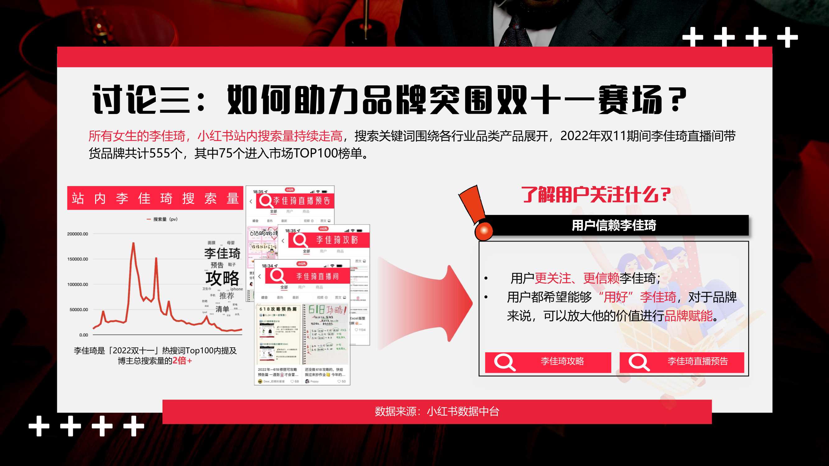 D11李佳琦超级预告&小红书IP招商方案V1.pdf
