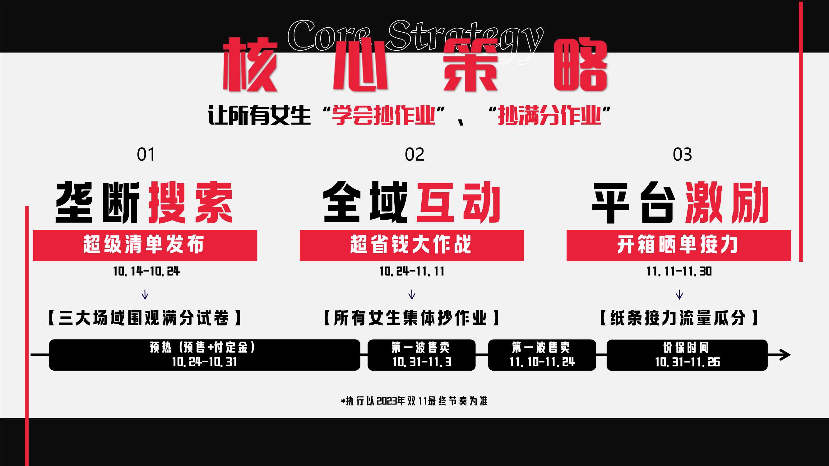 D11李佳琦超级预告&小红书IP招商方案V1.pdf