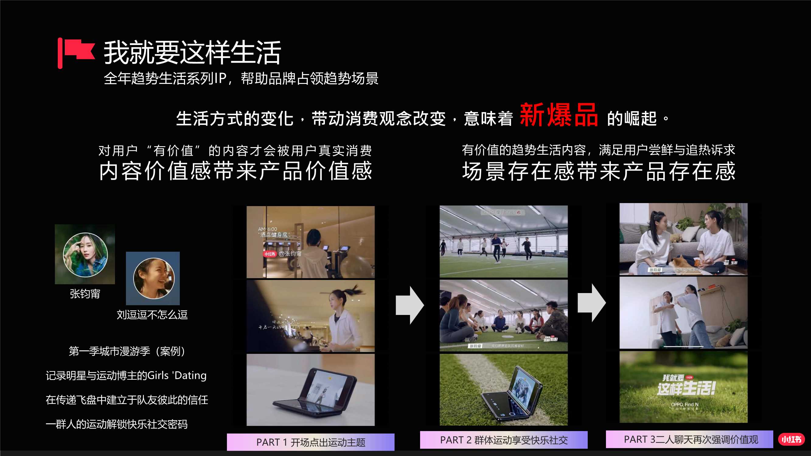 Part3-《IP合作新思路I-电商作战新攻略-22年娱乐营销IP》.pdf