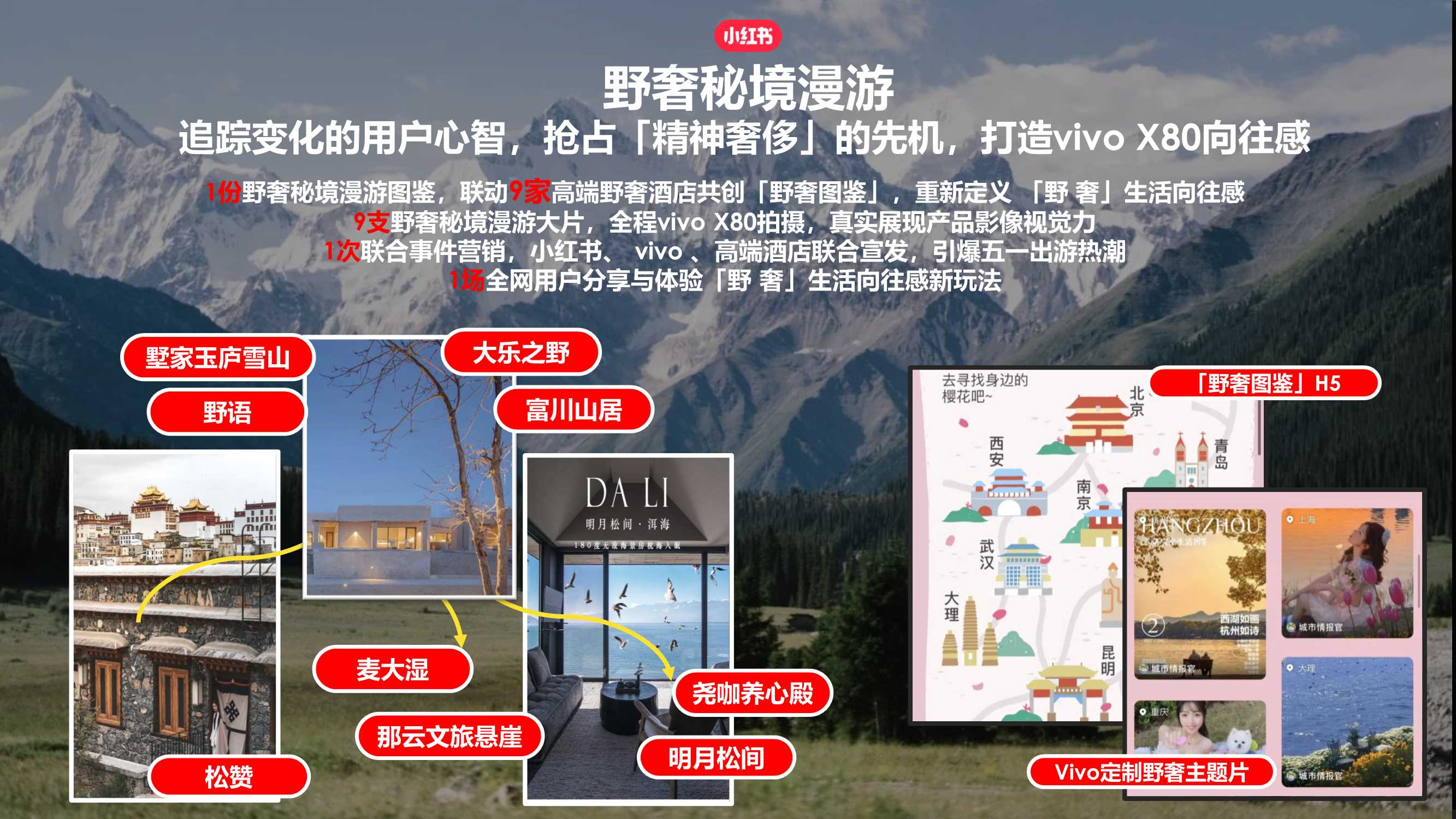 Part3-《IP合作新思路I-电商作战新攻略-22年娱乐营销IP》.pdf