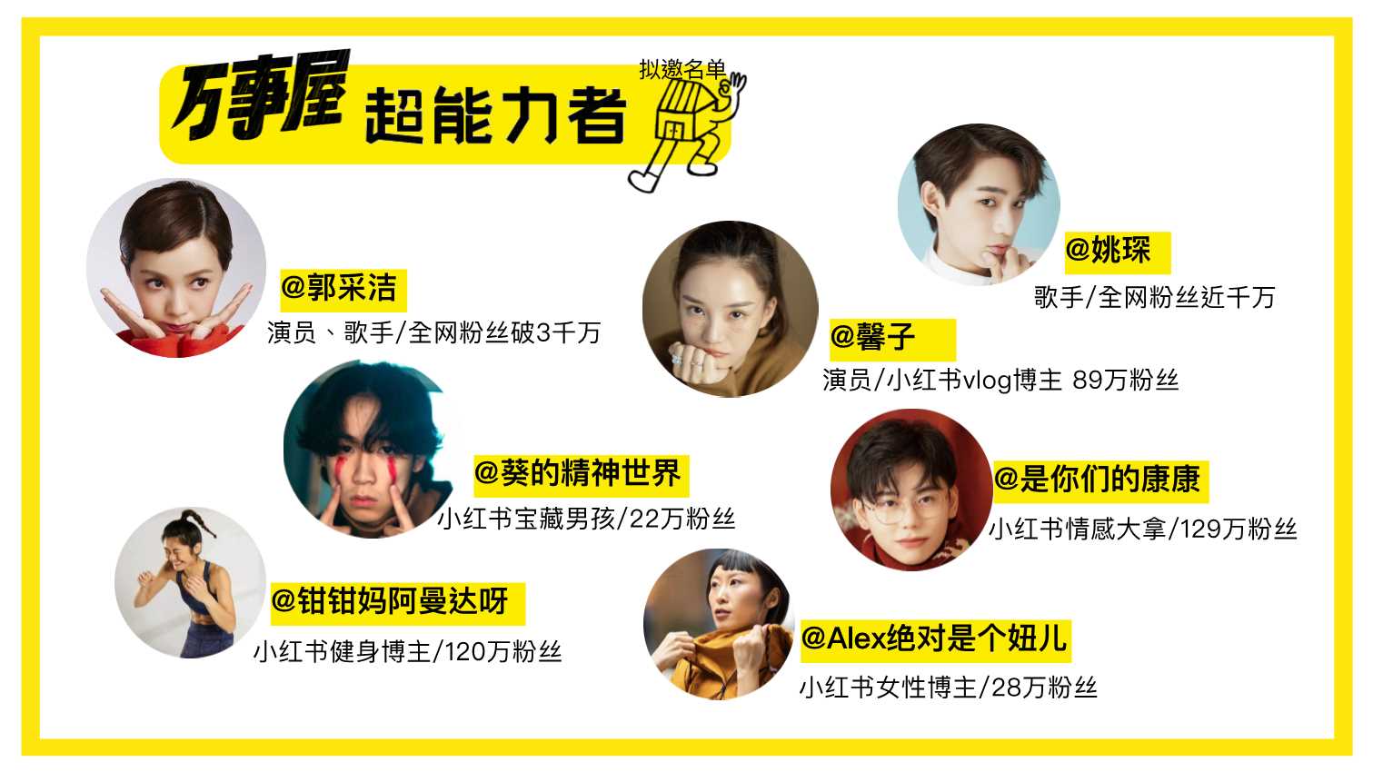 拜托了万事屋3.0 招商通案.pdf