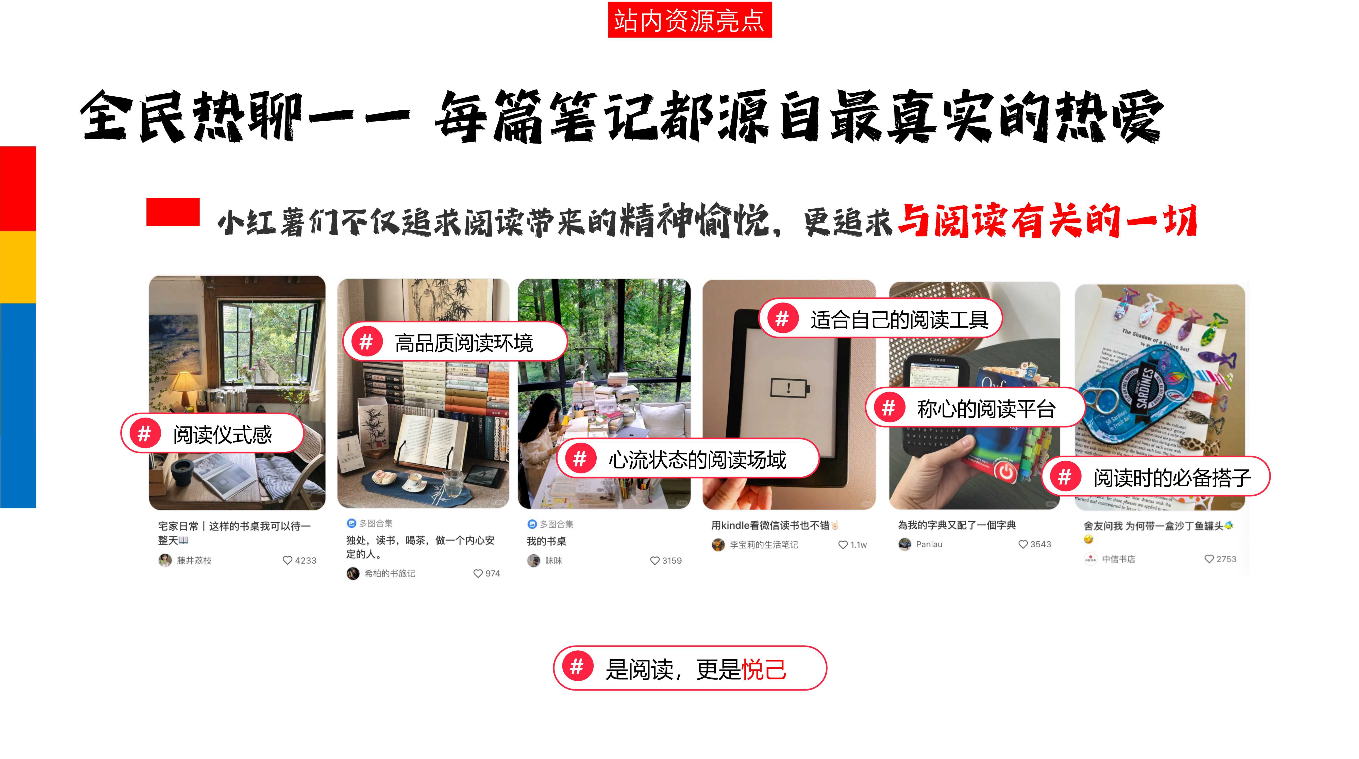 从小红书开始读书 招商通案.pdf