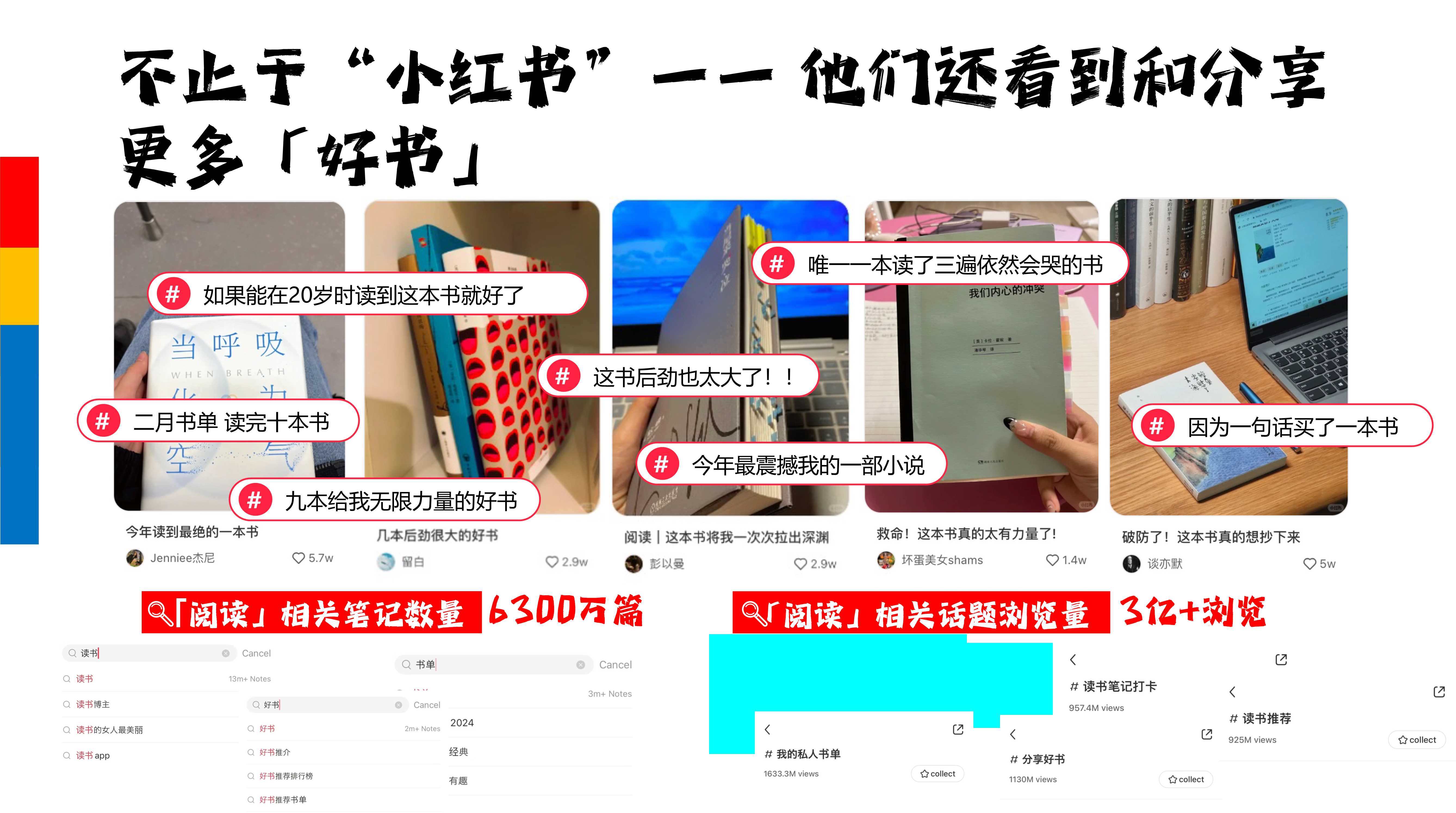 从小红书开始读书 招商通案.pdf