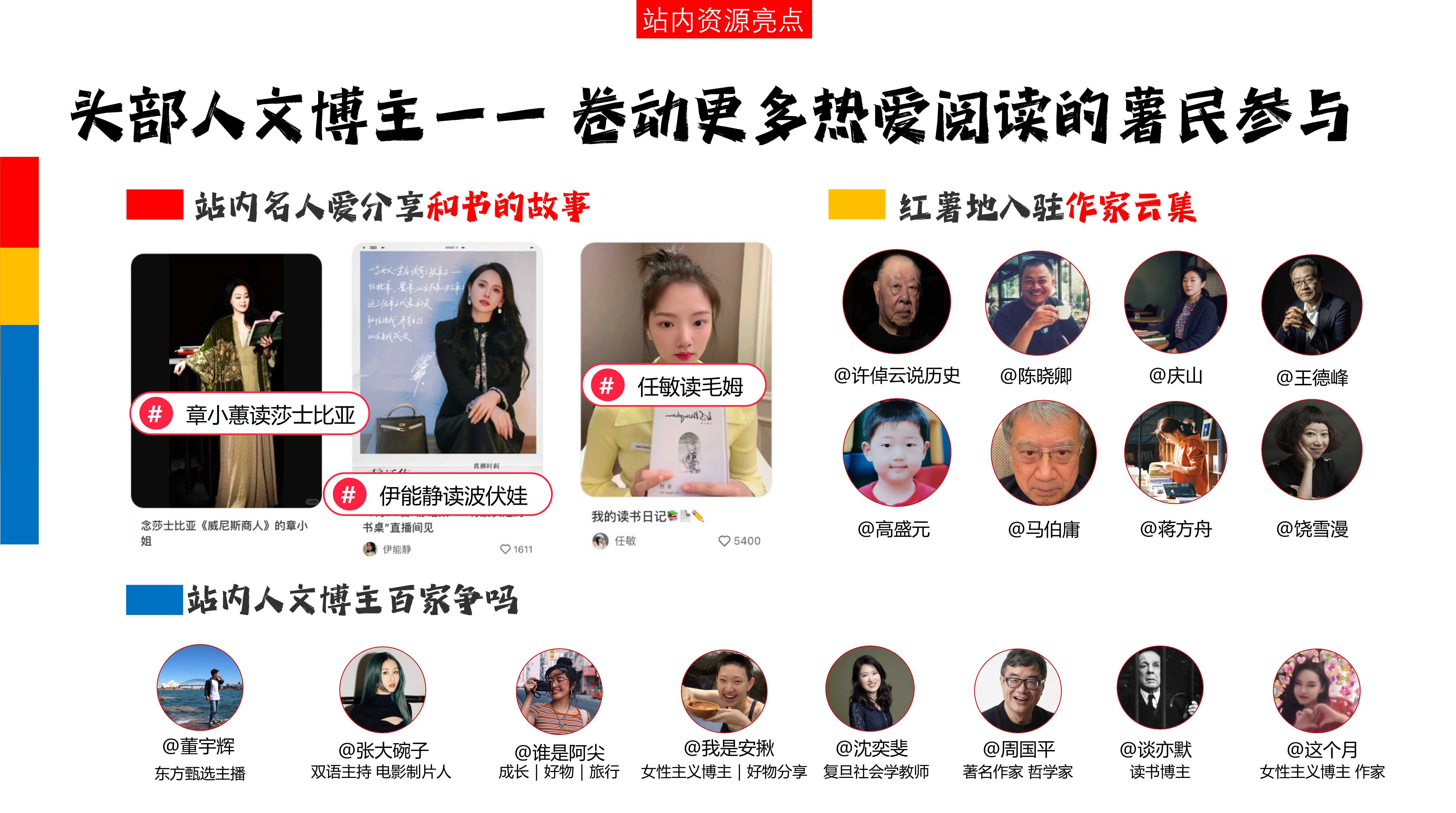 从小红书开始读书 招商通案.pdf