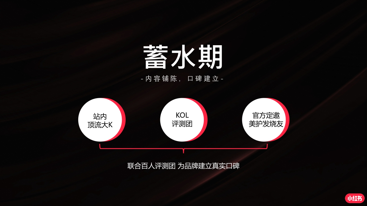 集美我来评通案.pdf