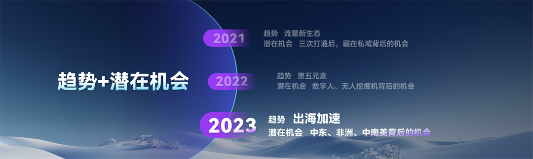 刘润年度演讲2024：进化的力量-485页