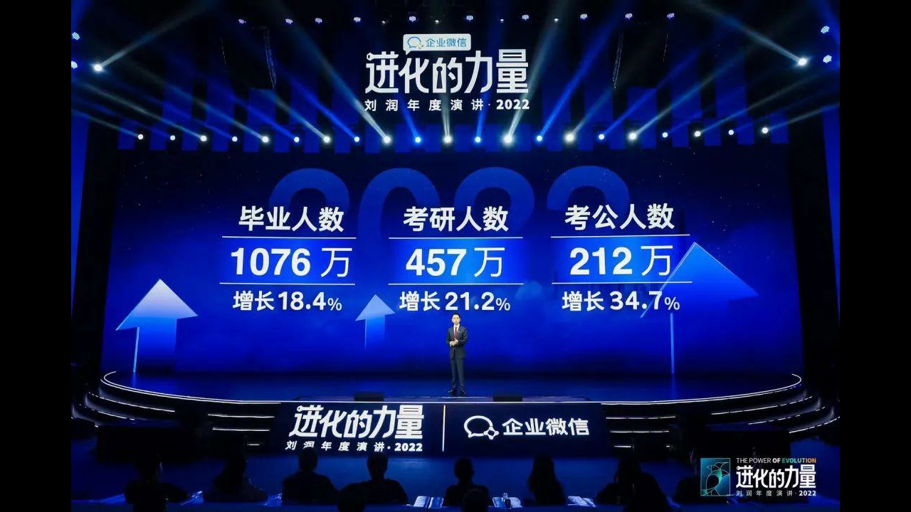 刘润年度演讲2022：进化的力量-163页