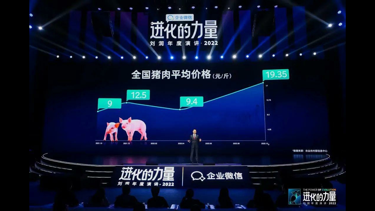 刘润年度演讲2022：进化的力量-163页