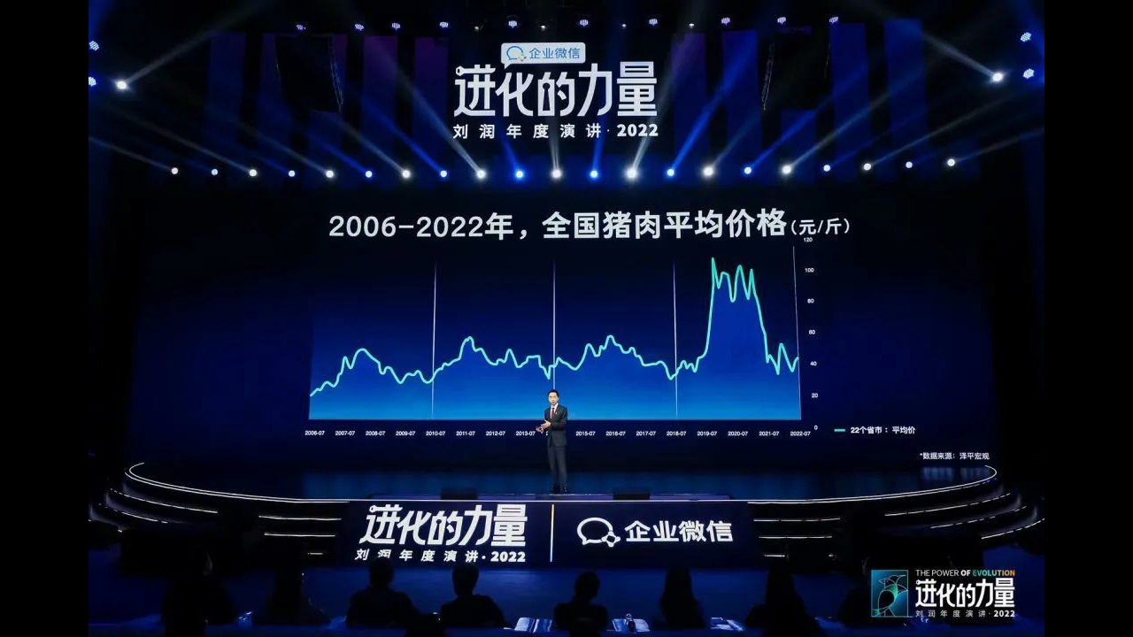 刘润年度演讲2022：进化的力量-163页