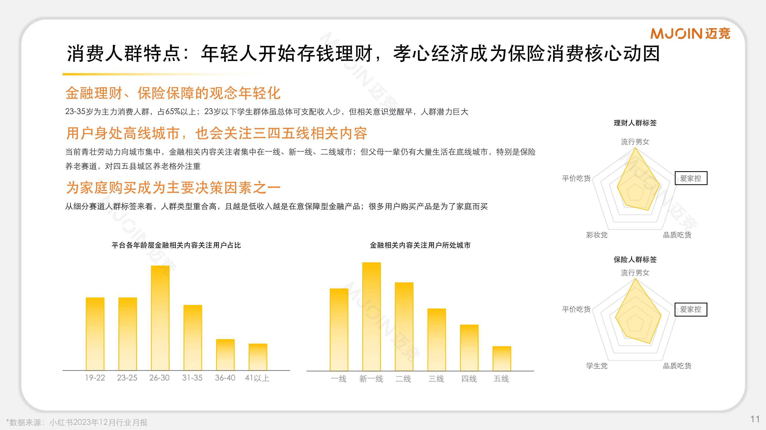 迈竞：2024年小红书金融赛道通案.pdf