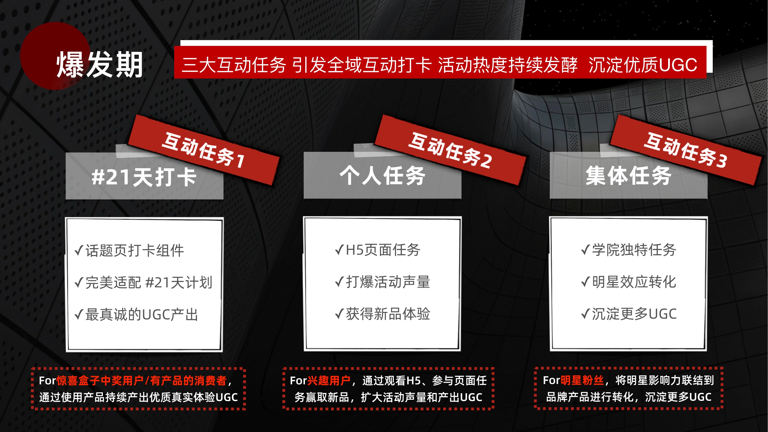 美好生活学院3.0.pdf