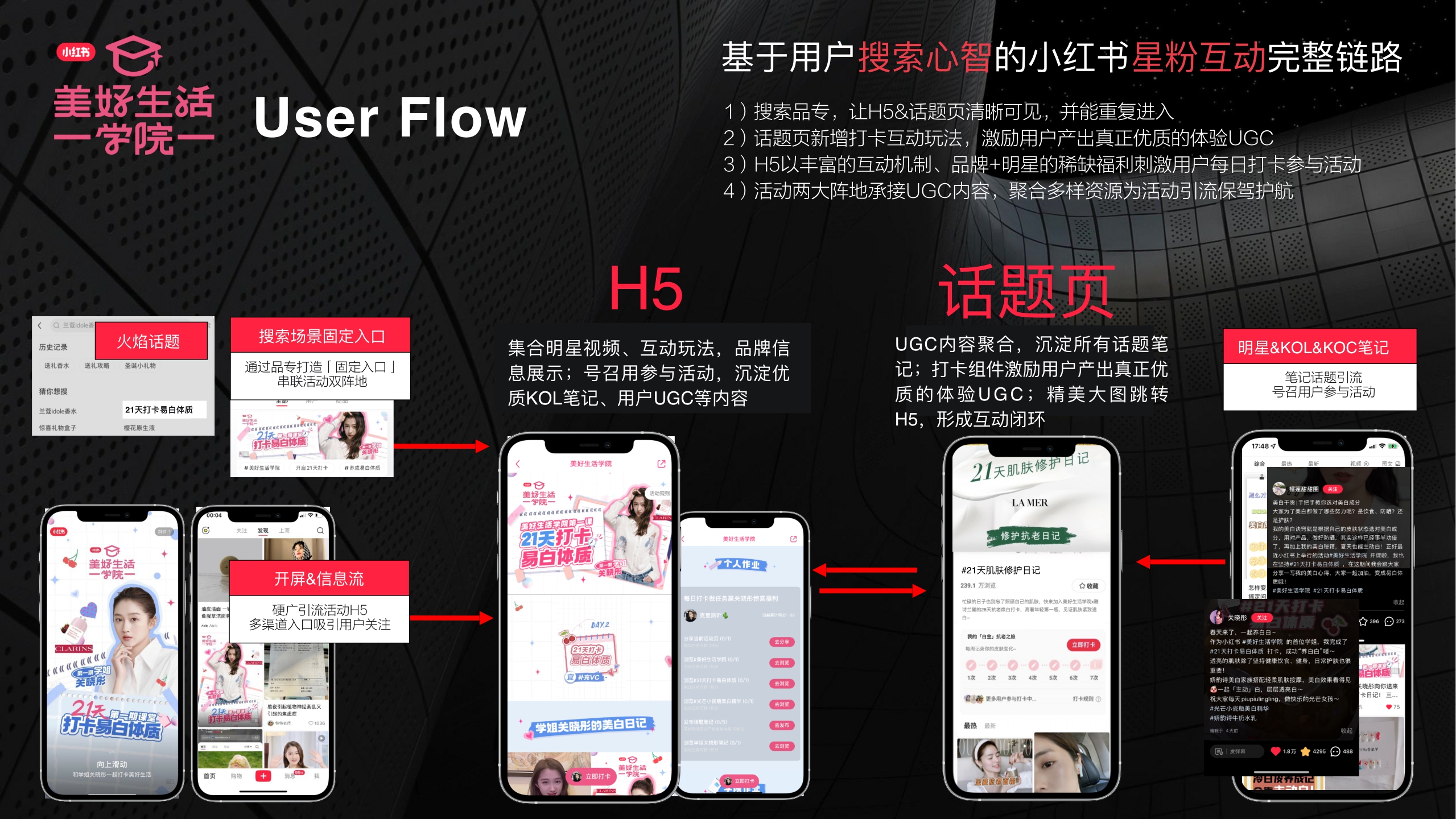 美好生活学院3.0.pdf