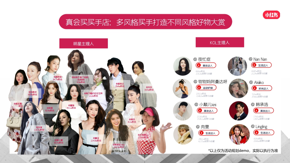 双11真会买买手店-小红书电商内循环IP招商方案.pdf