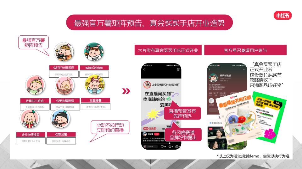 双11真会买买手店-小红书电商内循环IP招商方案.pdf