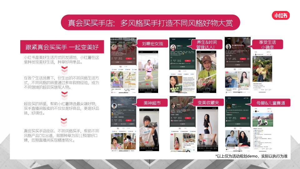 双11真会买买手店-小红书电商内循环IP招商方案.pdf