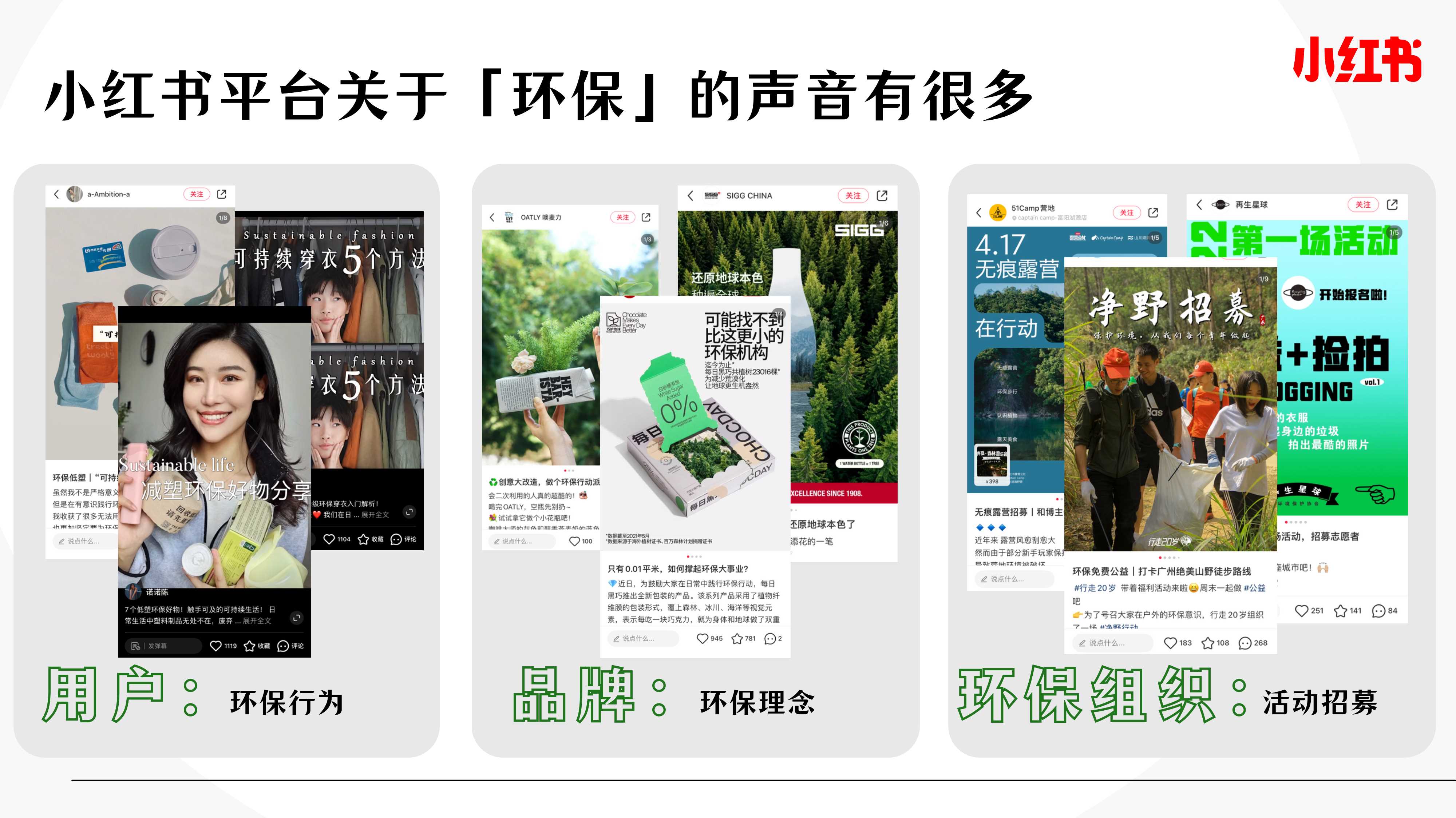 小红书 100件可持续小事.pdf