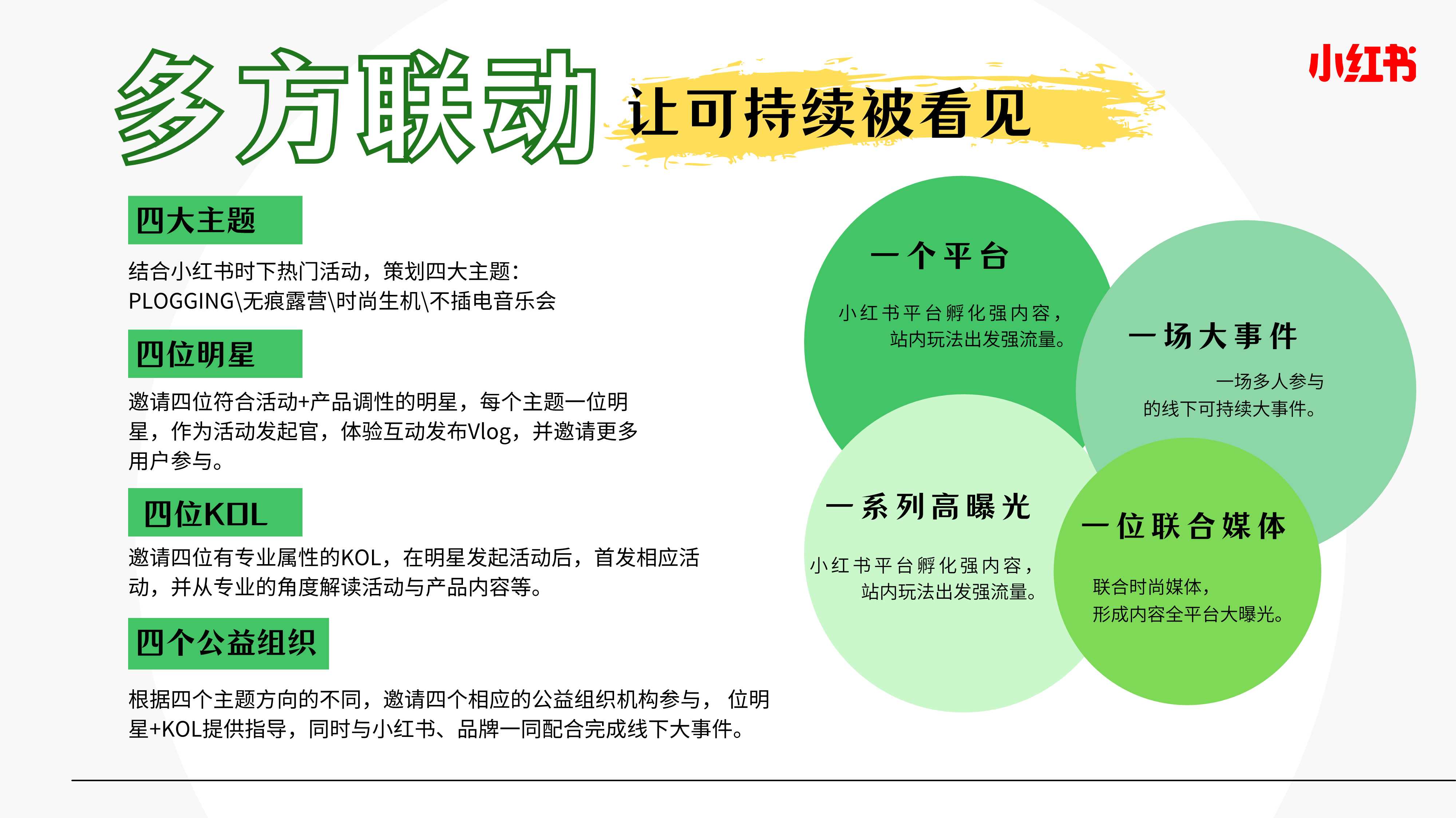 小红书 100件可持续小事.pdf