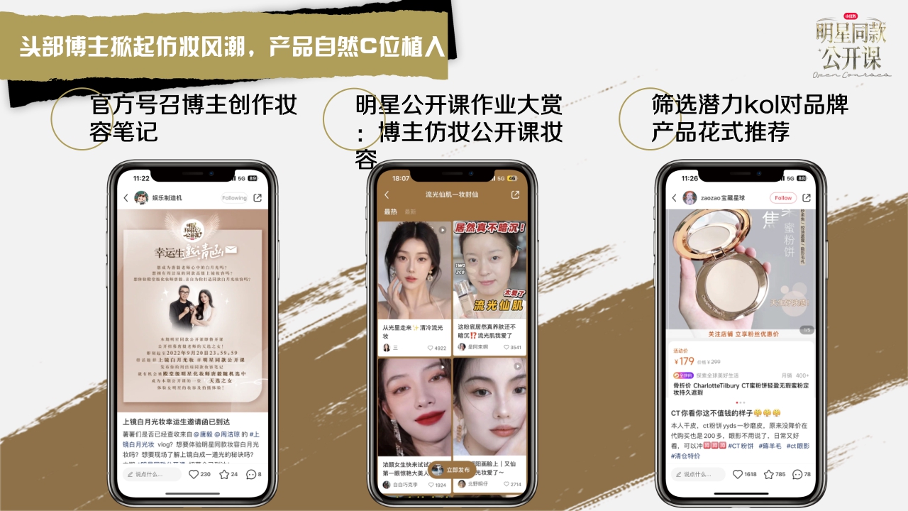 小红书 明星同款公开课 IP通案 3.0.pdf