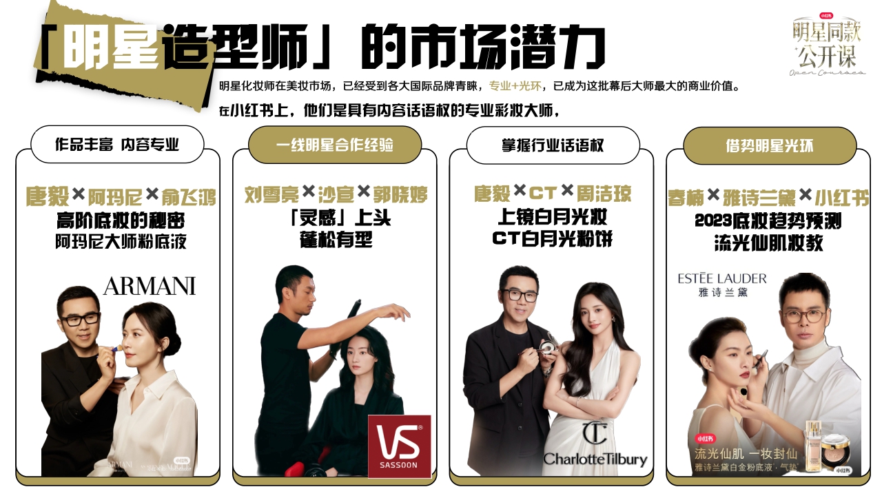 小红书 明星同款公开课 IP通案 3.0.pdf