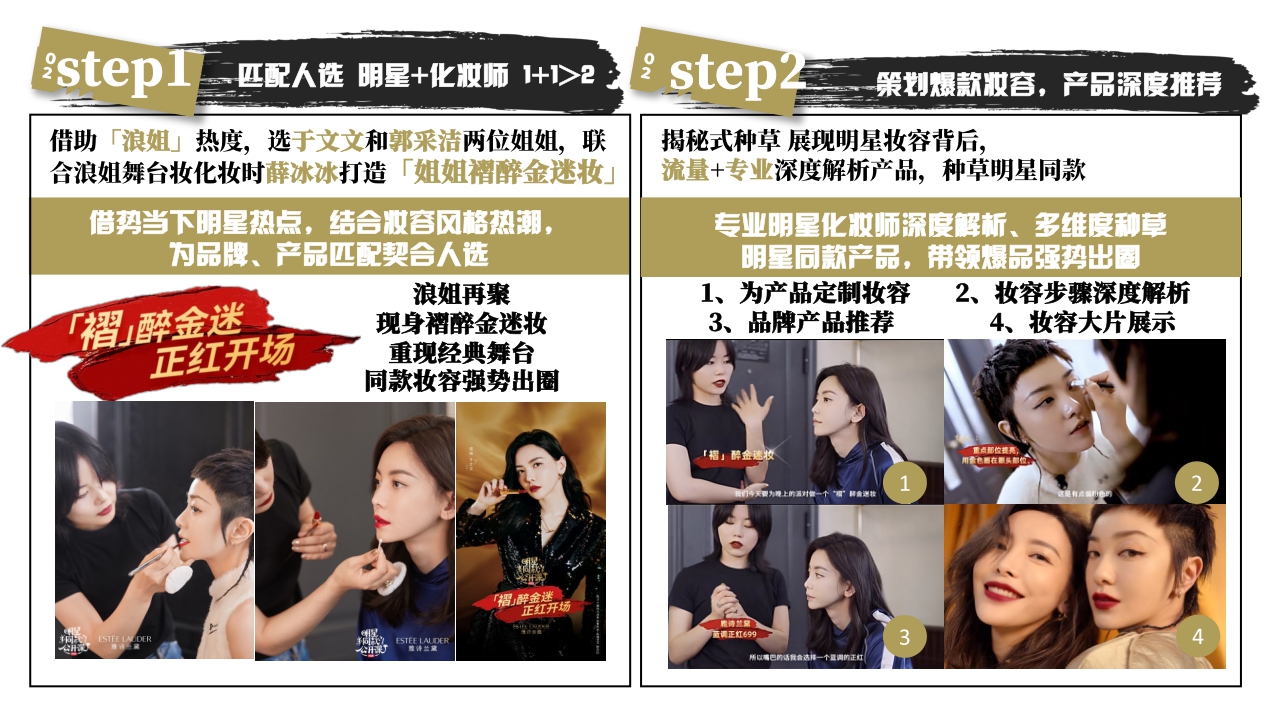 小红书 明星同款公开课 IP通案 3.0.pdf