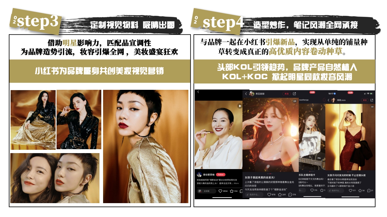 小红书 明星同款公开课 IP通案 3.0.pdf