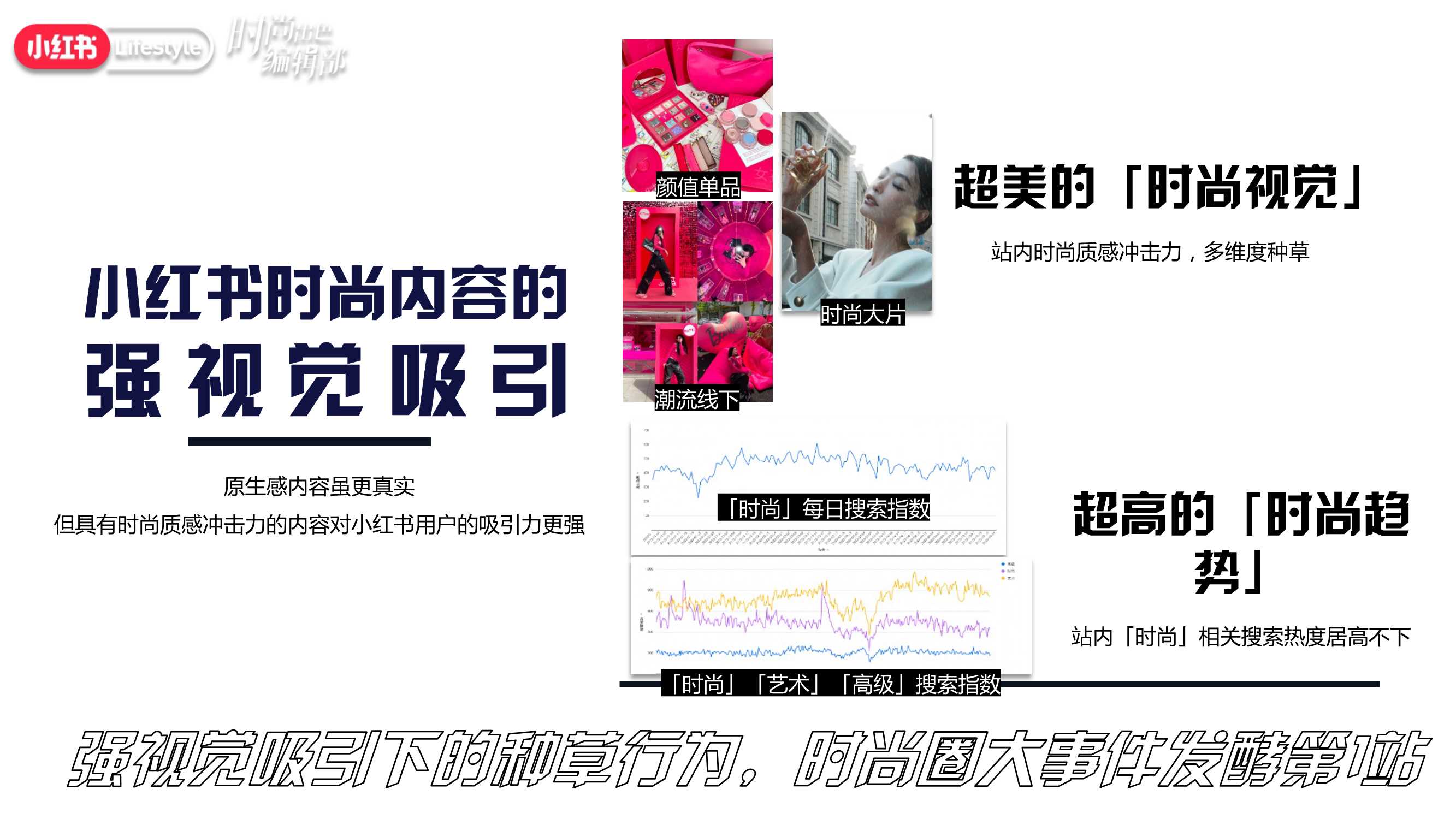 小红书 时尚出色编辑部IP通案2.0.pdf