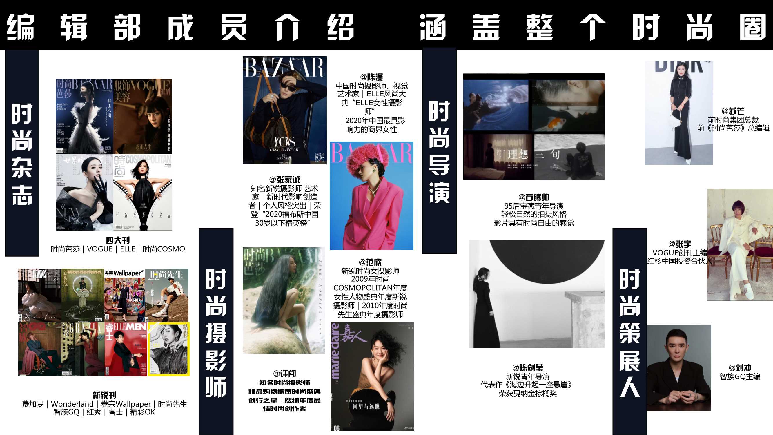 小红书 时尚出色编辑部IP通案2.0.pdf