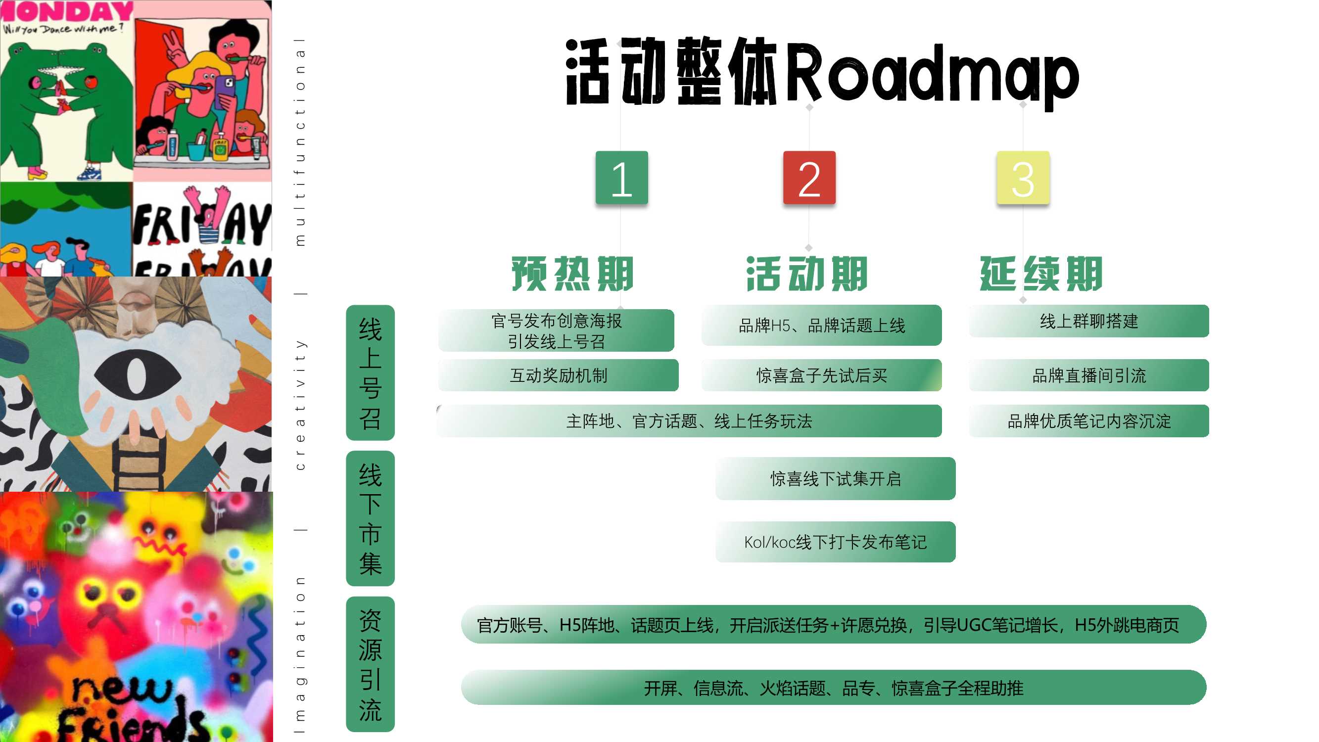小红书：惊喜试集互动IP招商方案.pdf
