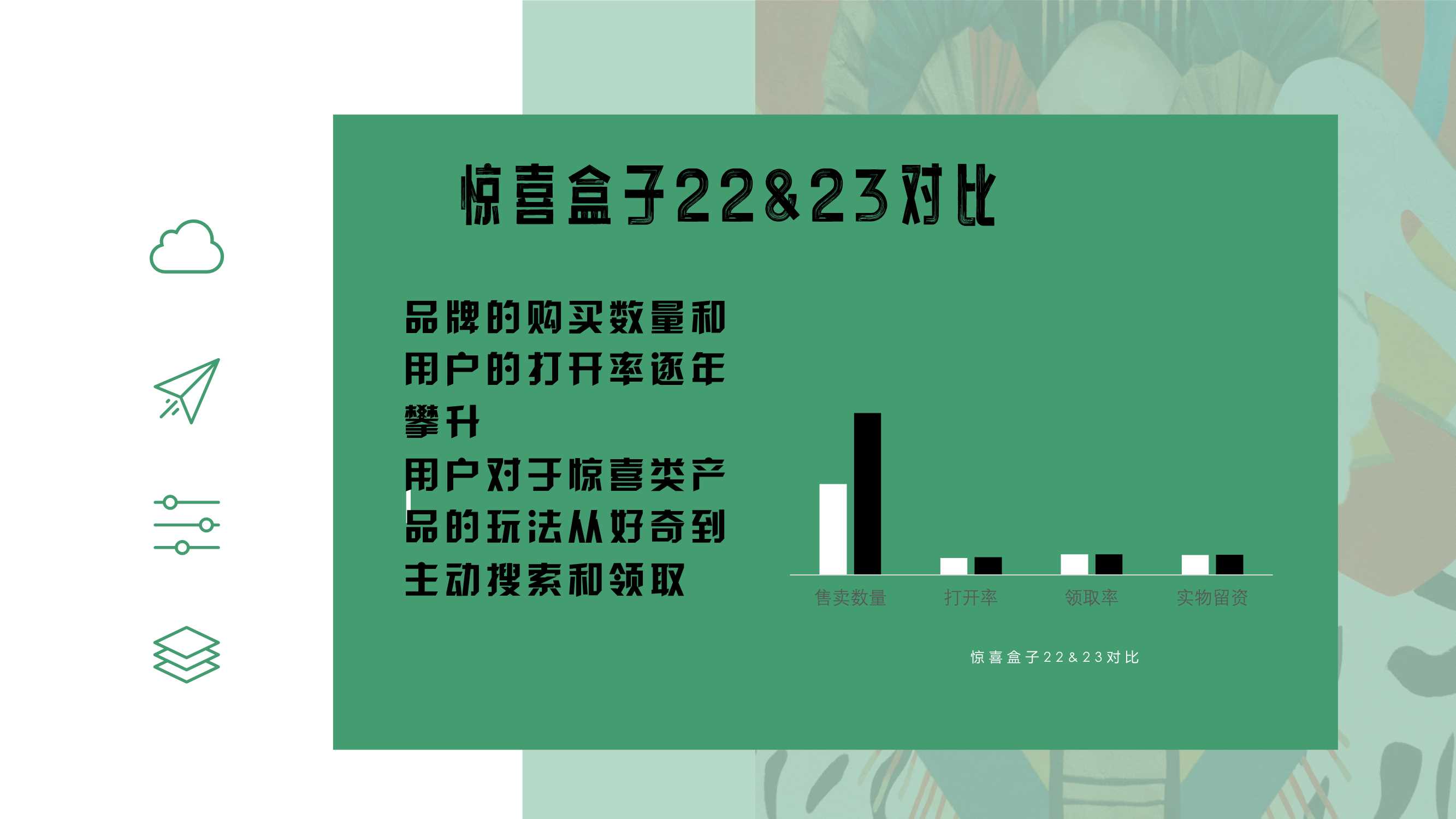 小红书：惊喜试集互动IP招商方案.pdf