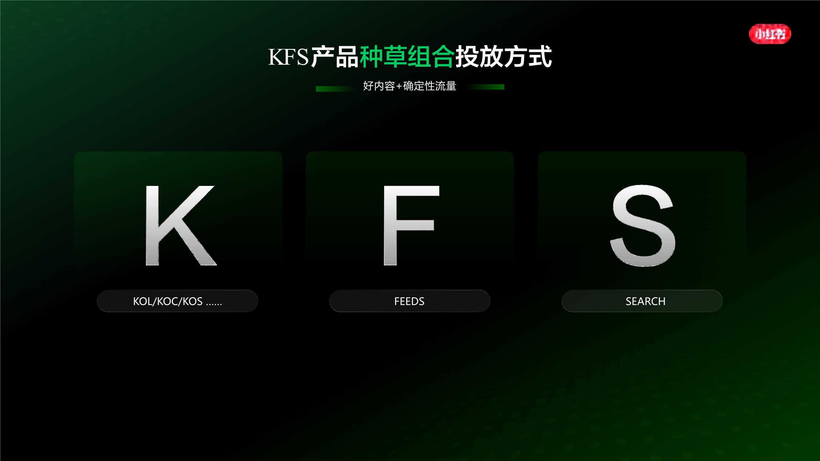 小红书：小红书种草-企业高质量生长.pdf