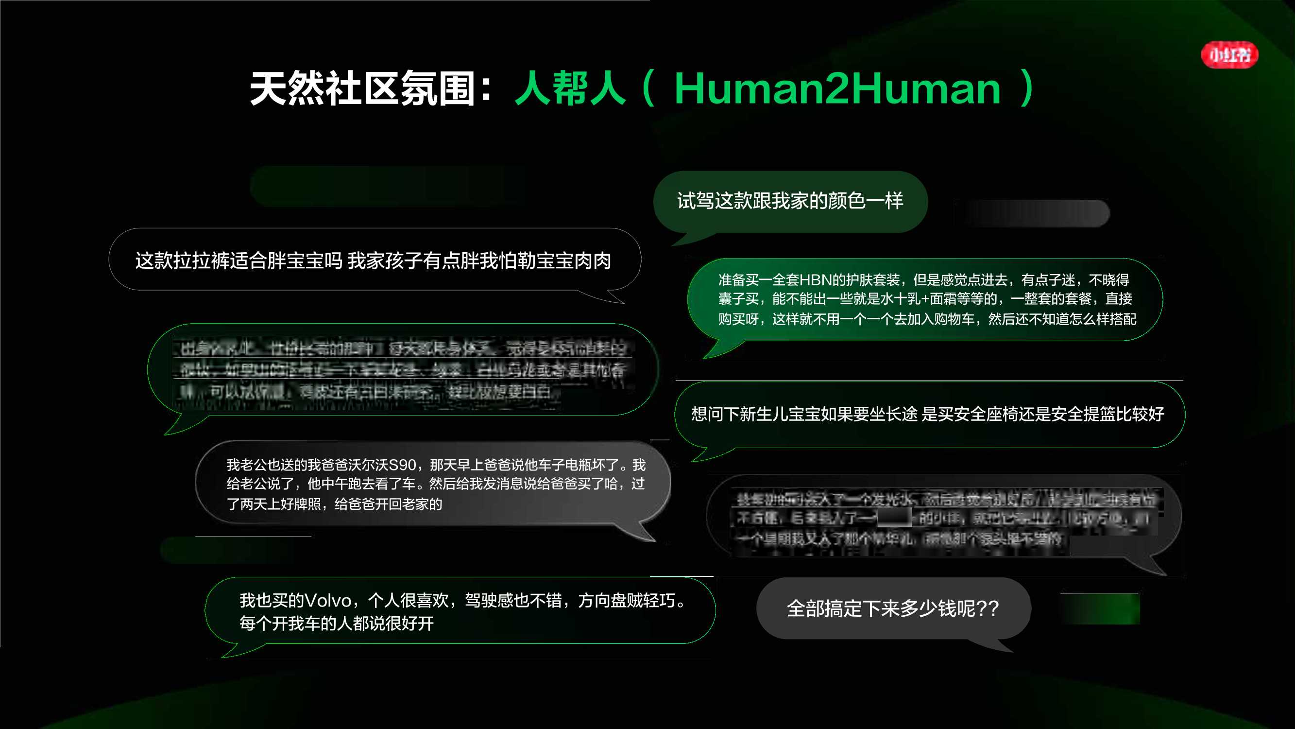 小红书：小红书种草-企业高质量生长.pdf