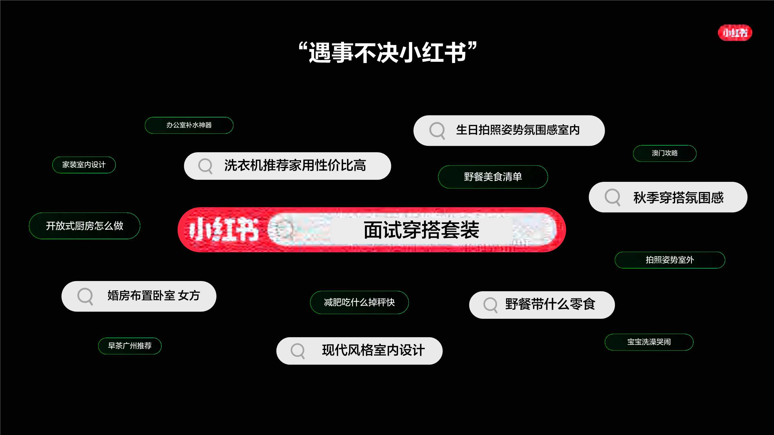 小红书：小红书种草-企业高质量生长.pdf