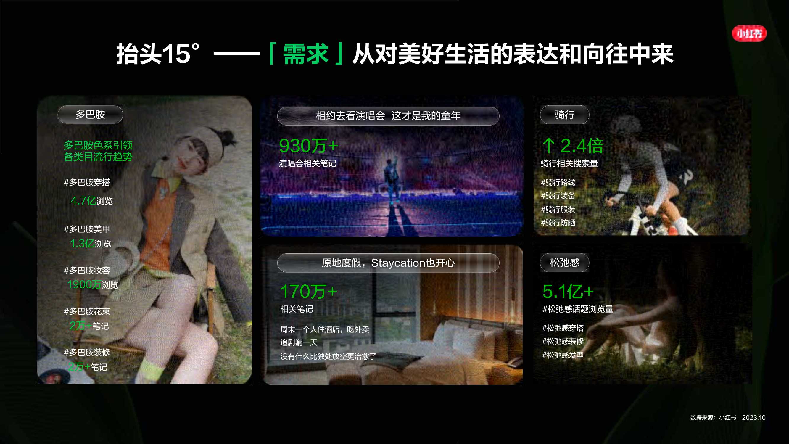 小红书：小红书种草-企业高质量生长.pdf