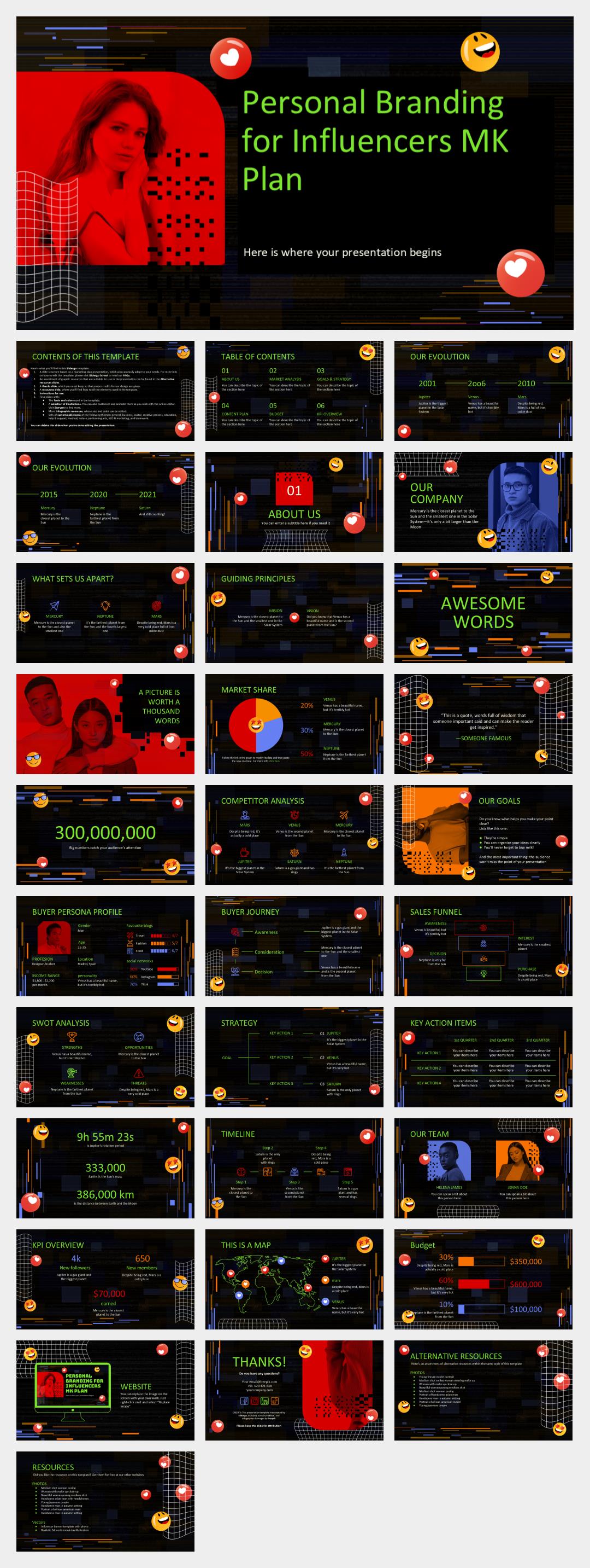 时尚创意个性PPT模板