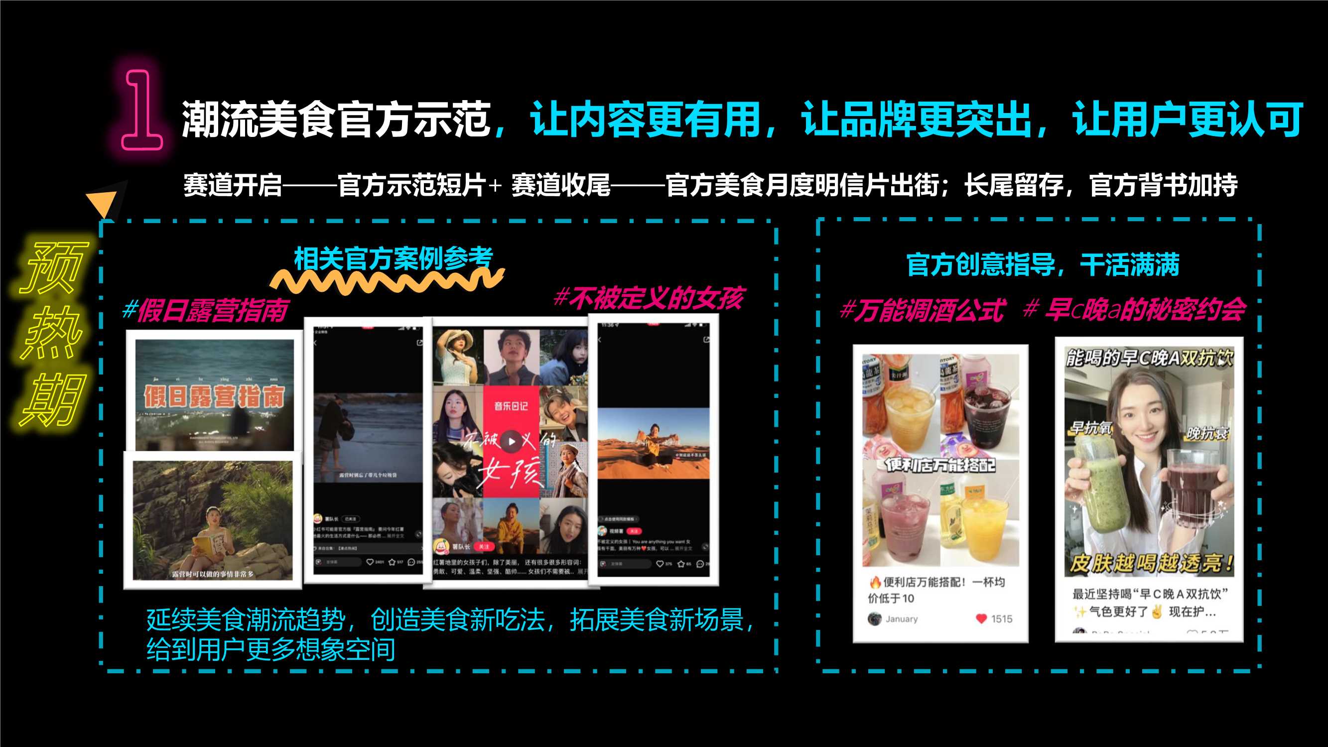 小红书《潮流美食制造局》招商方案.pdf