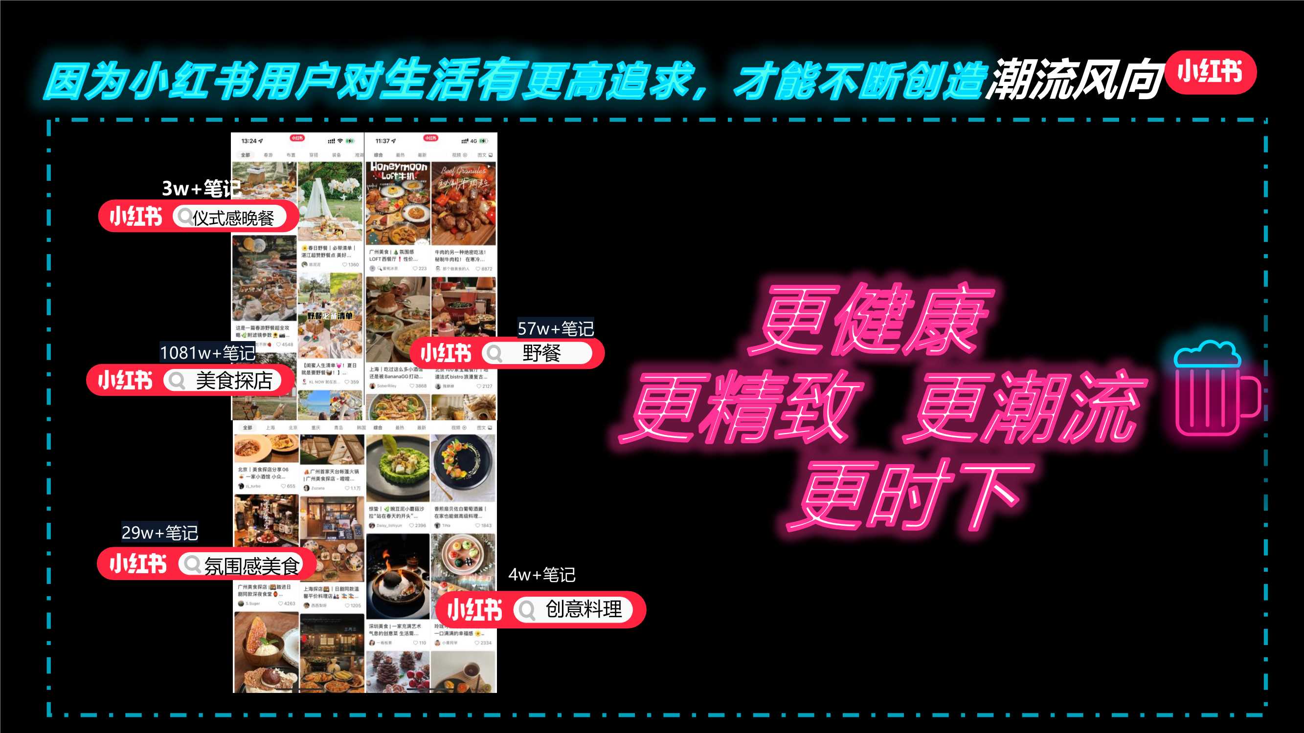 小红书《潮流美食制造局》招商方案.pdf