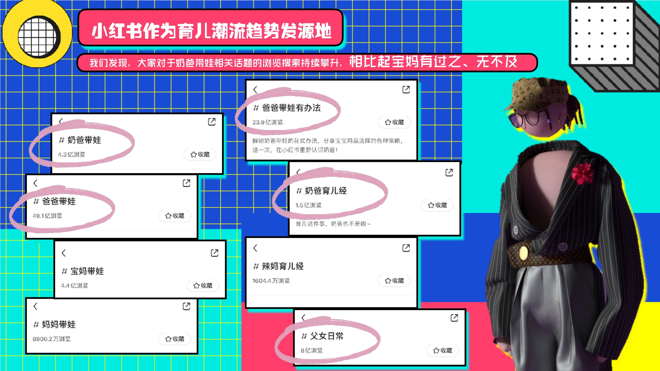 小红书《潮流奶爸在哪里》营销通案.pdf