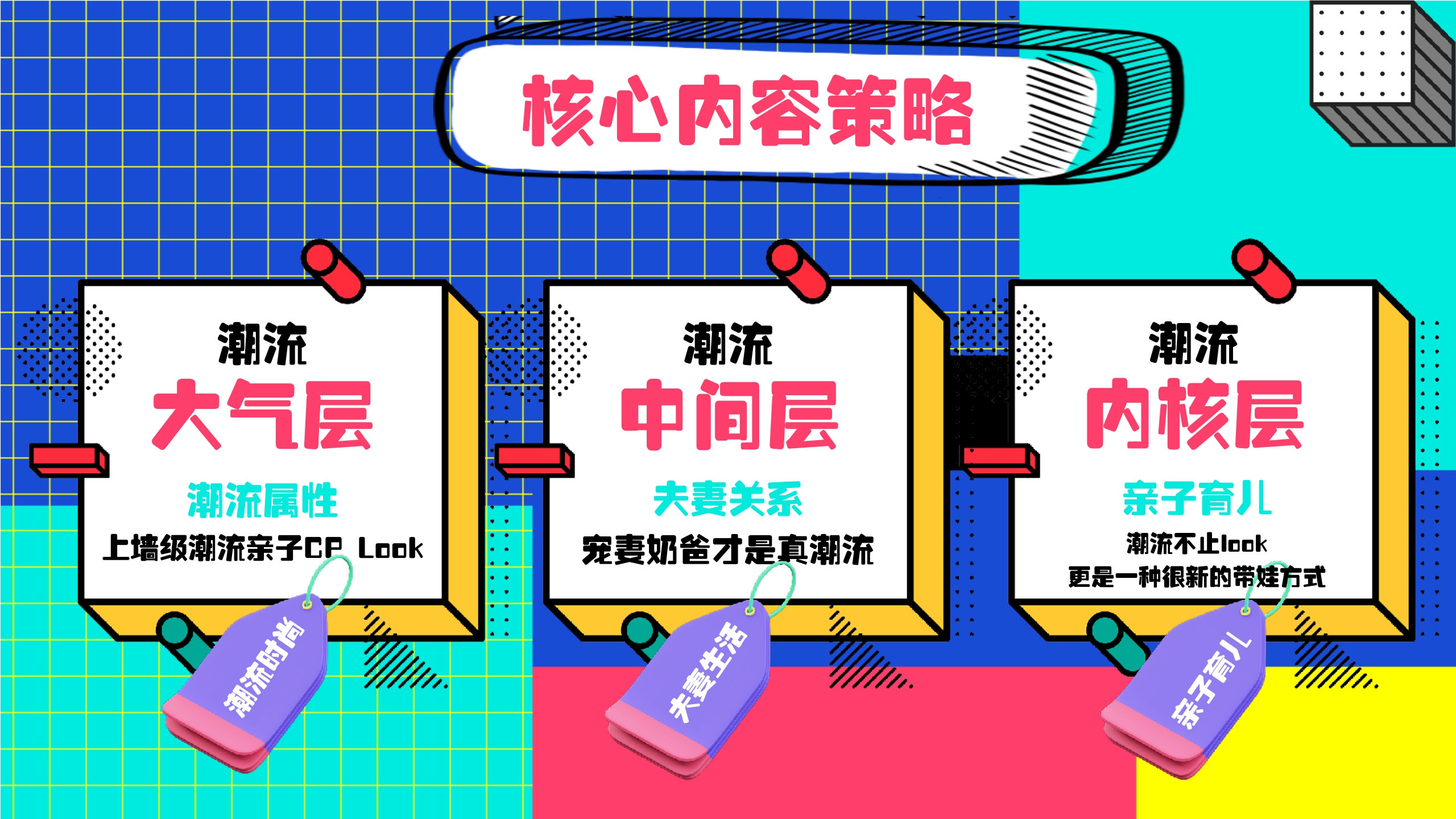 小红书《潮流奶爸在哪里》营销通案.pdf